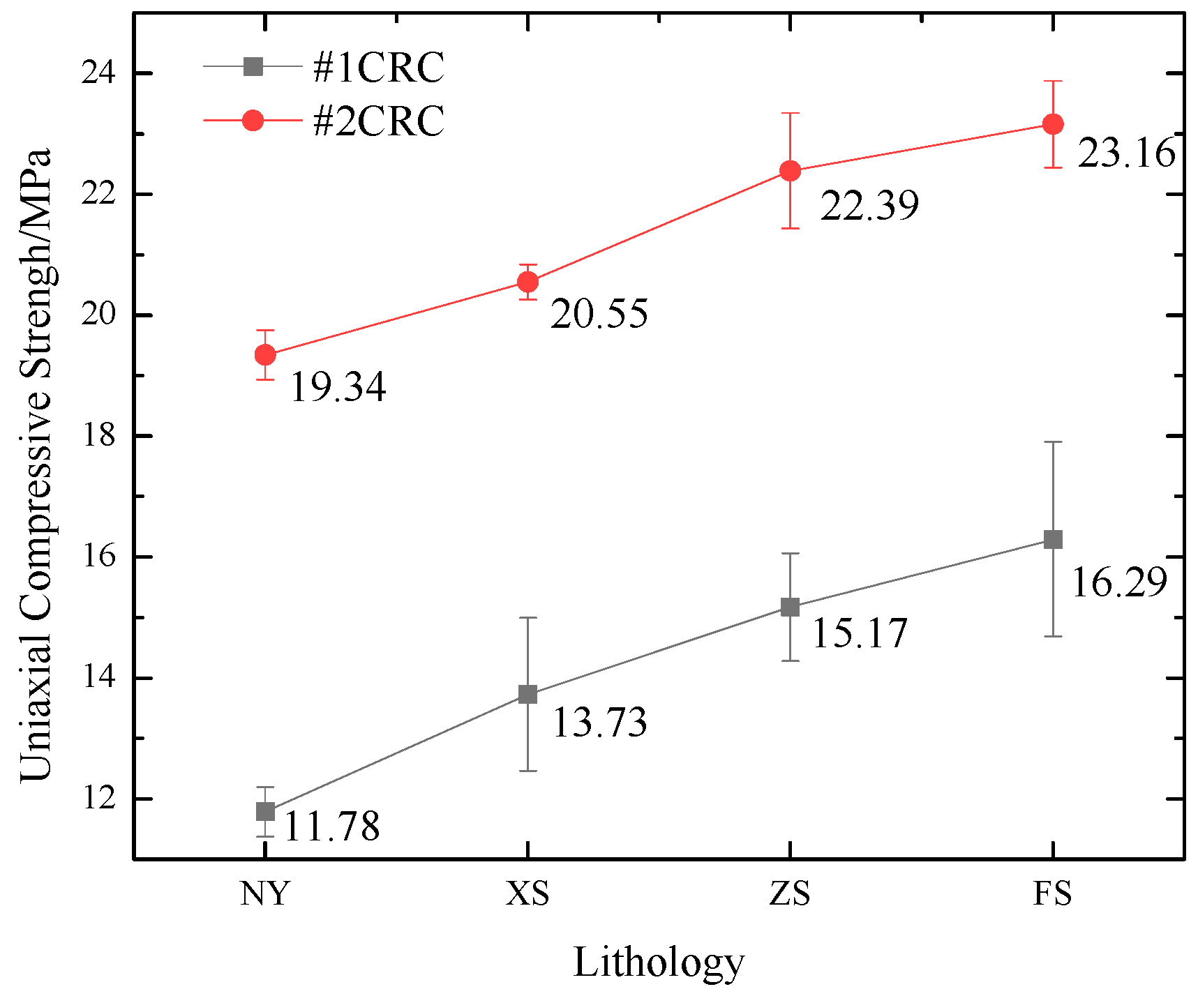 Applsci 09 04427 g005 Applsci 09 04427 g005