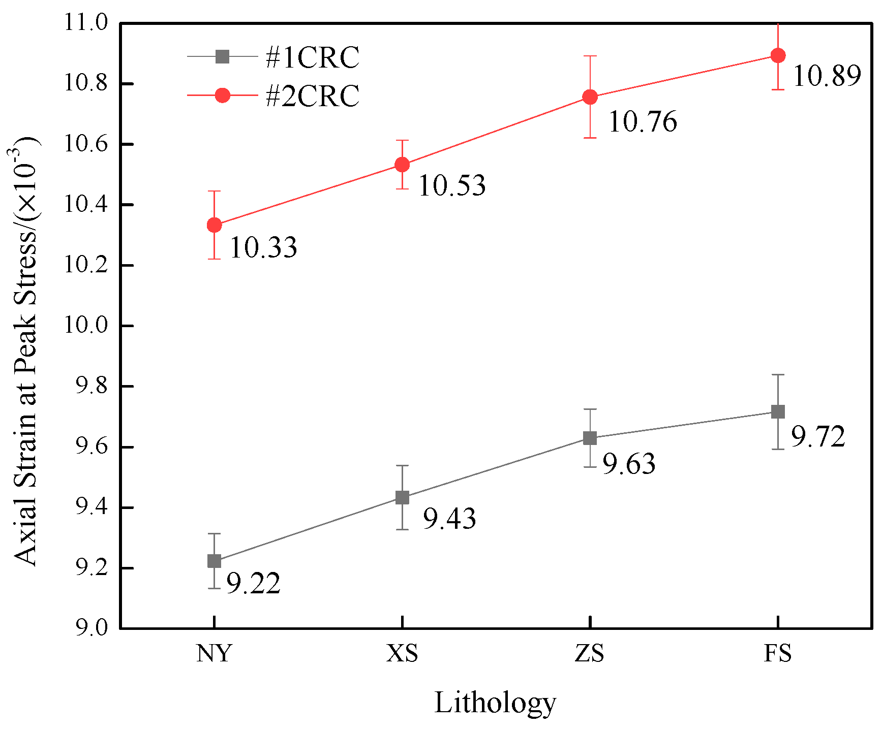 Applsci 09 04427 g006 Applsci 09 04427 g006