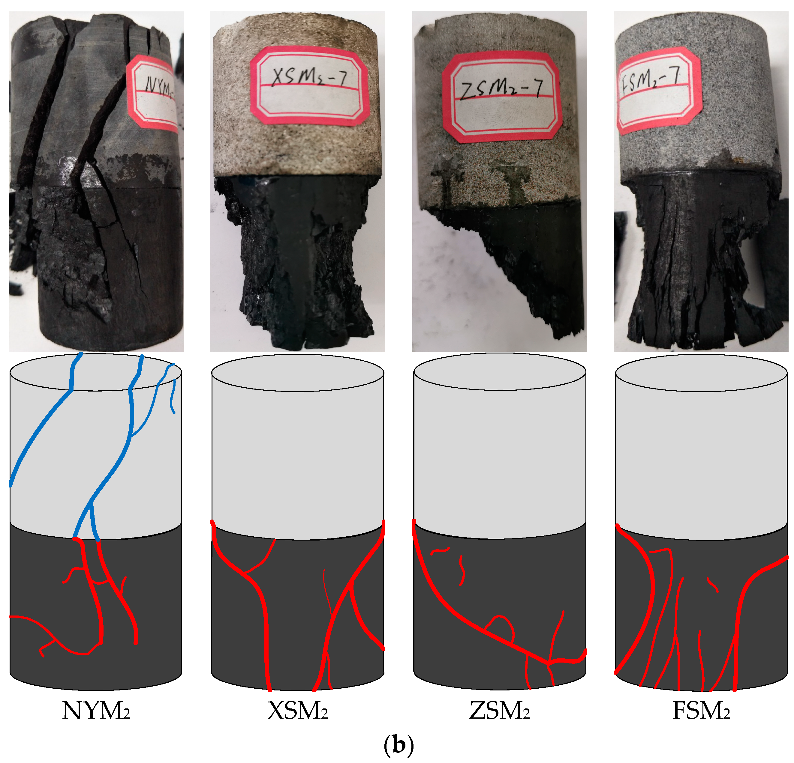 Applsci 09 04427 g008b Applsci 09 04427 g008b