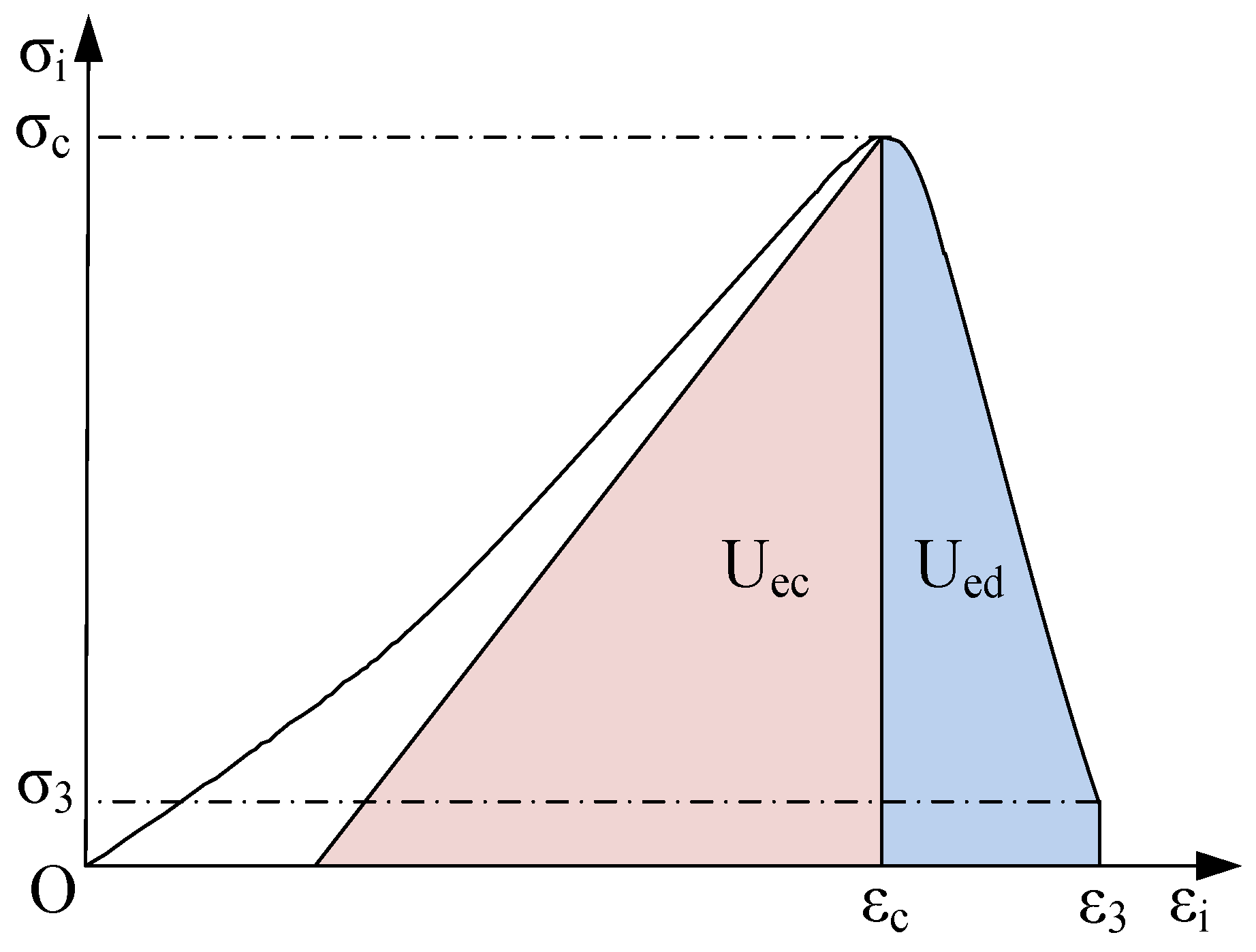 Applsci 09 04427 g010 Applsci 09 04427 g010