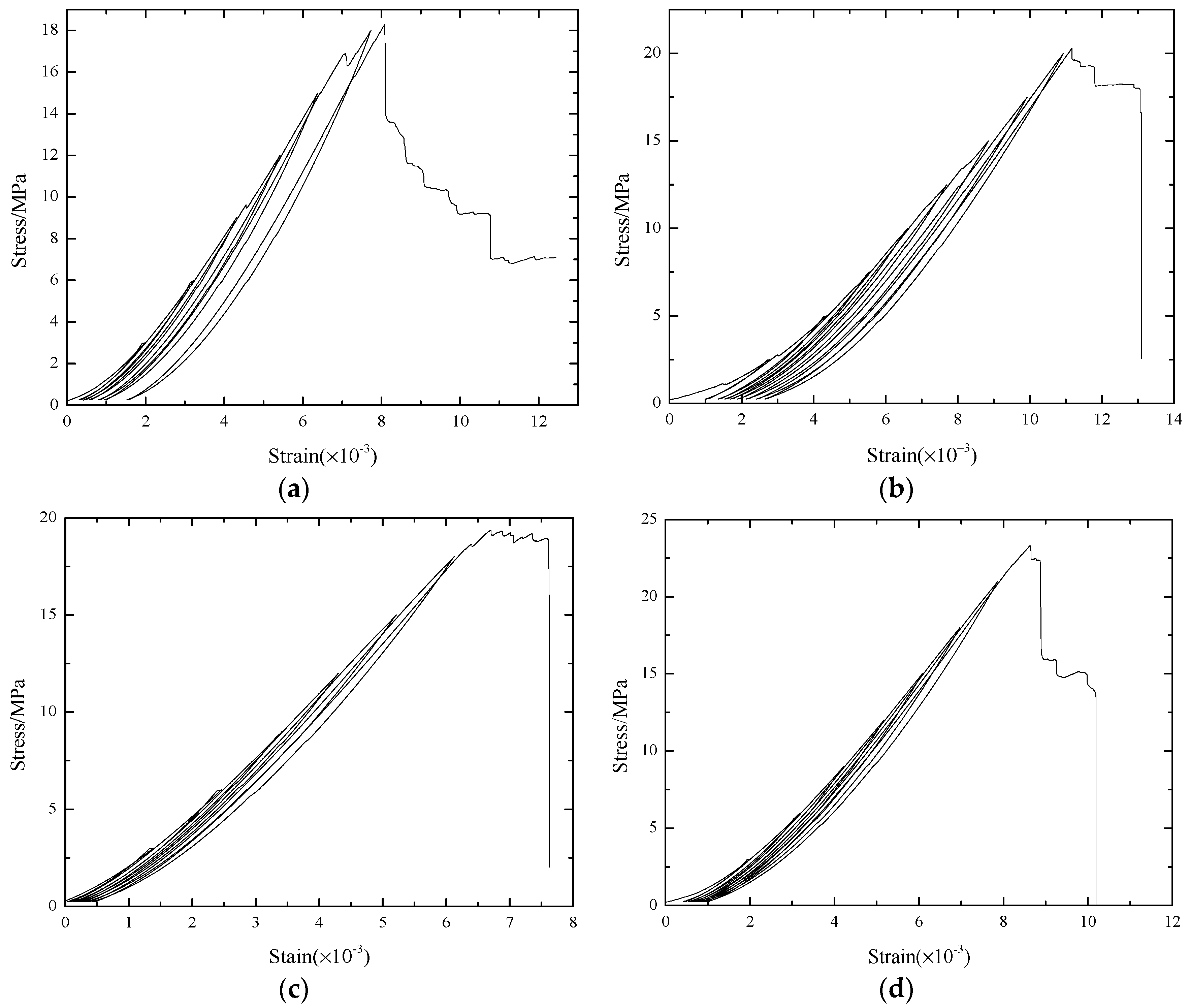 Applsci 09 04427 g011a Applsci 09 04427 g011a