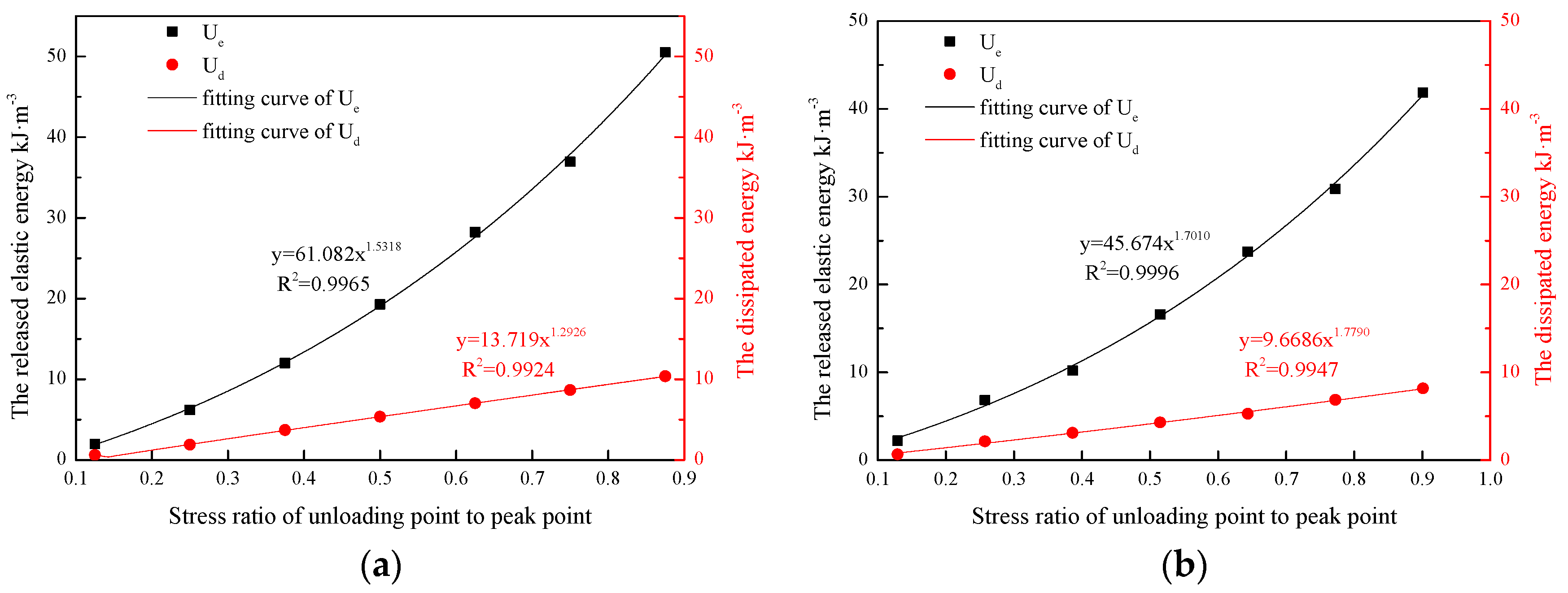 Applsci 09 04427 g012 Applsci 09 04427 g012