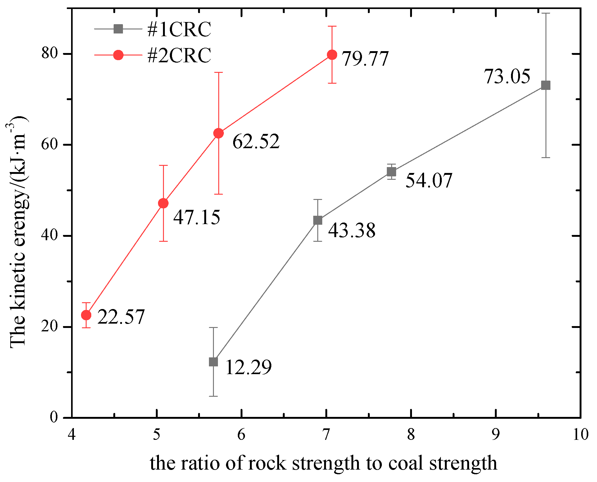 Applsci 09 04427 g013 Applsci 09 04427 g013