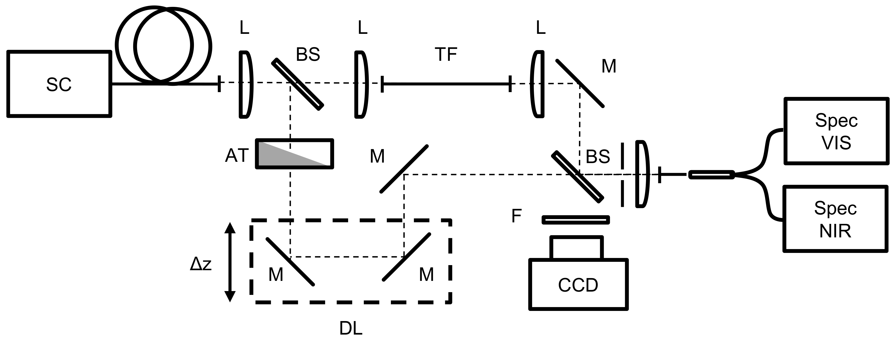 Applsci 09 04428 g001 Applsci 09 04428 g001
