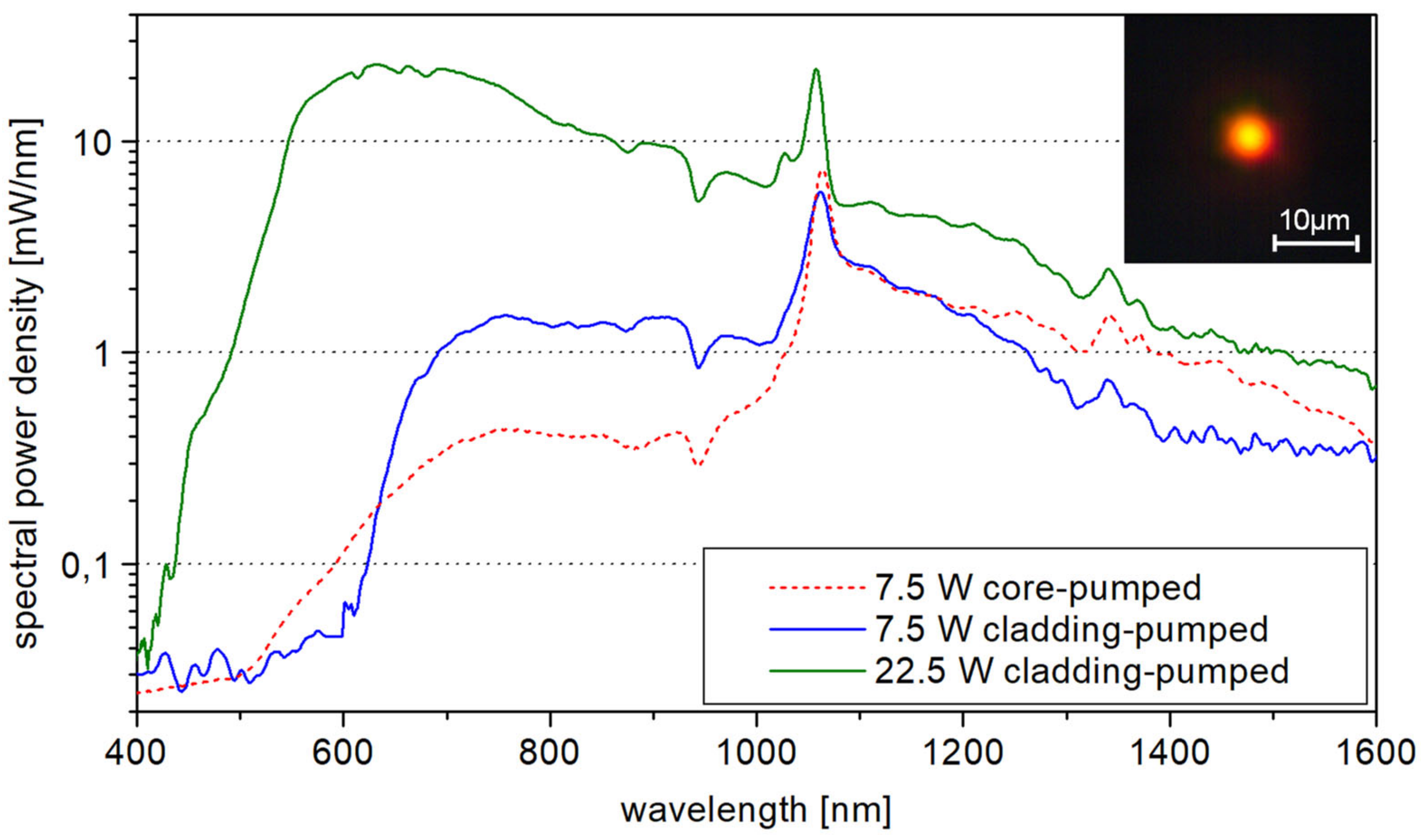 Applsci 09 04428 g005 Applsci 09 04428 g005