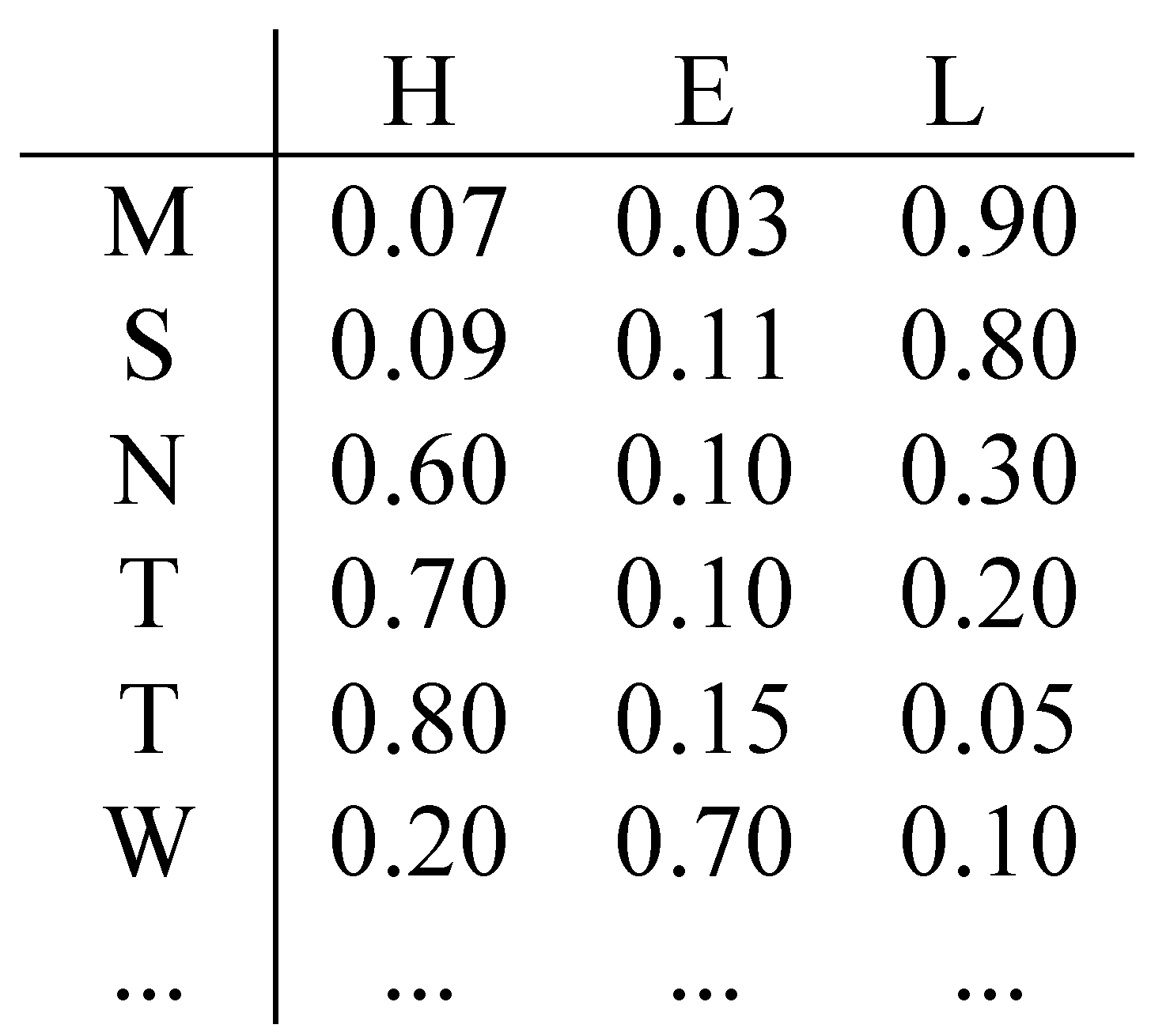 Applsci 09 04429 g002 Applsci 09 04429 g002