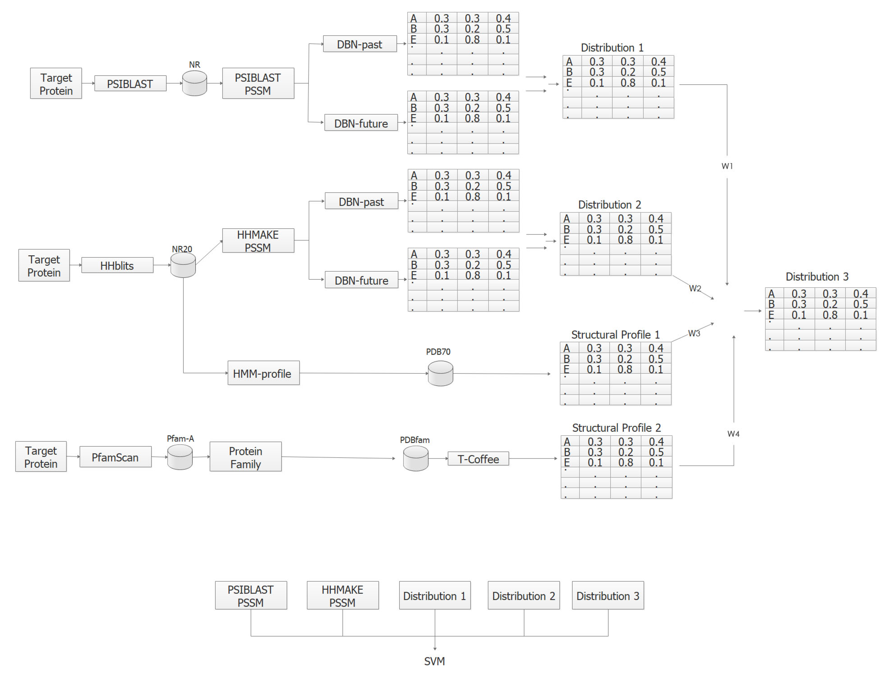 Applsci 09 04429 g003 Applsci 09 04429 g003