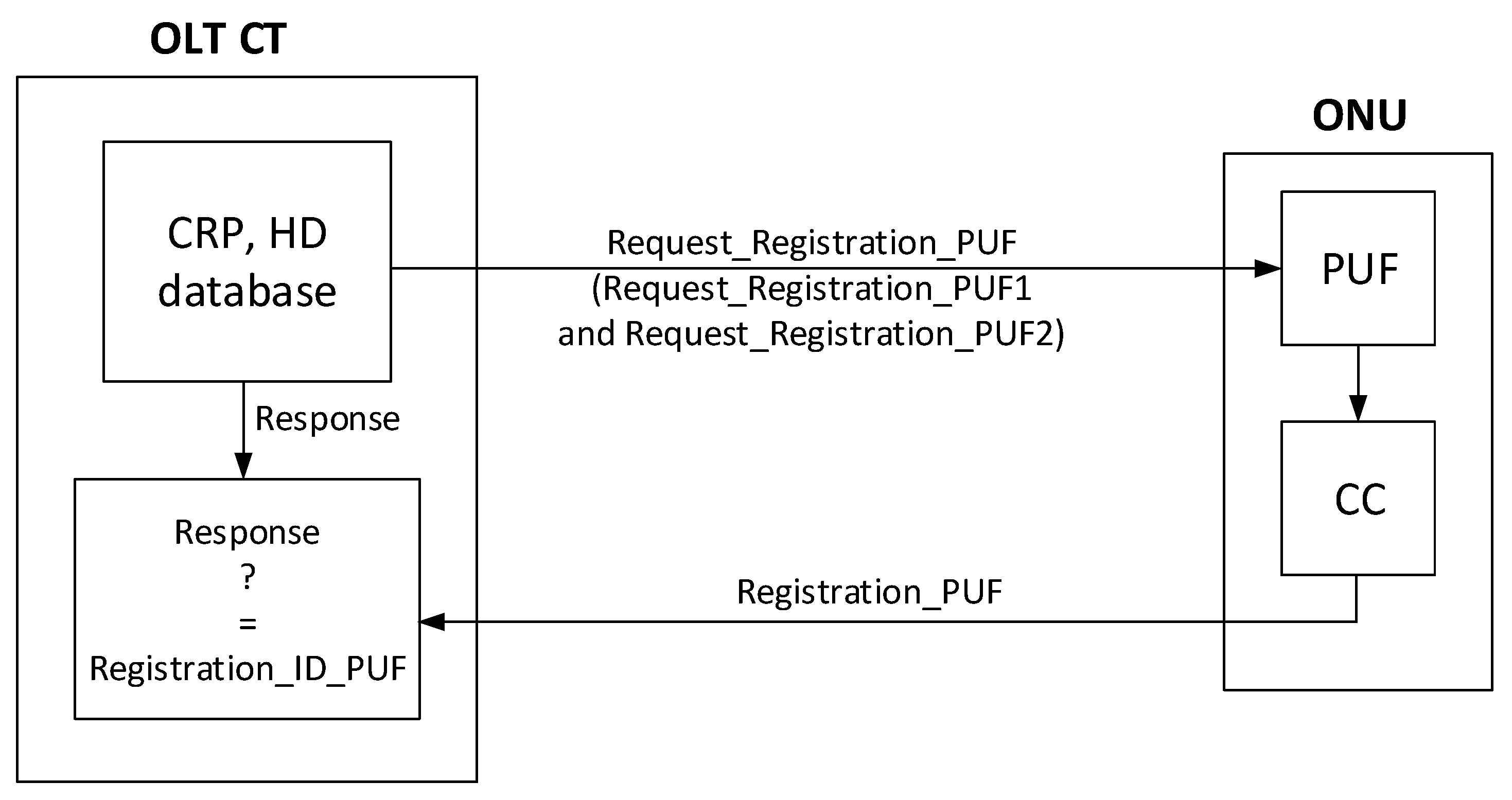 Applsci 09 04430 g003