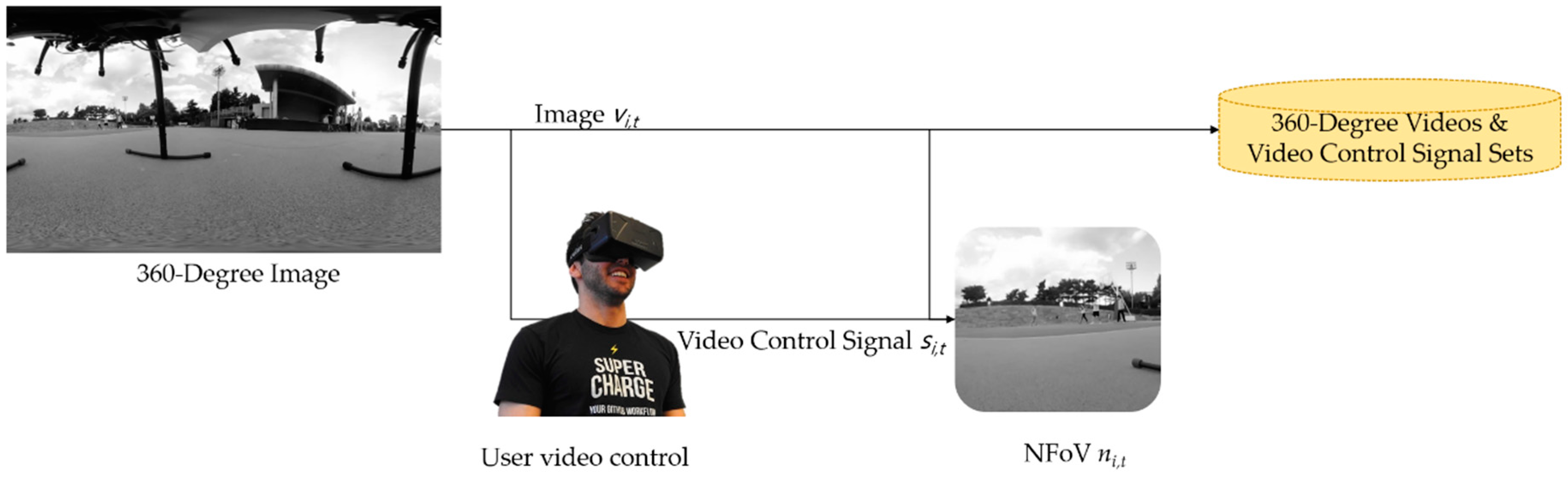 Applsci 09 04431 g002 550