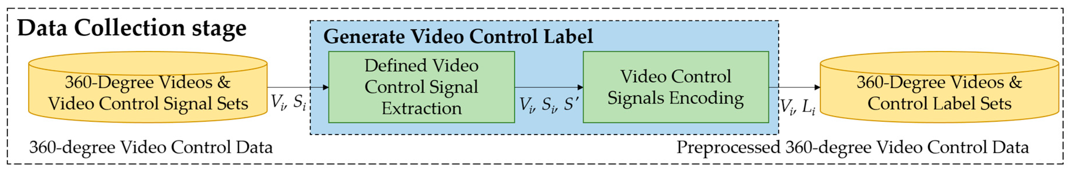 Applsci 09 04431 g003 550