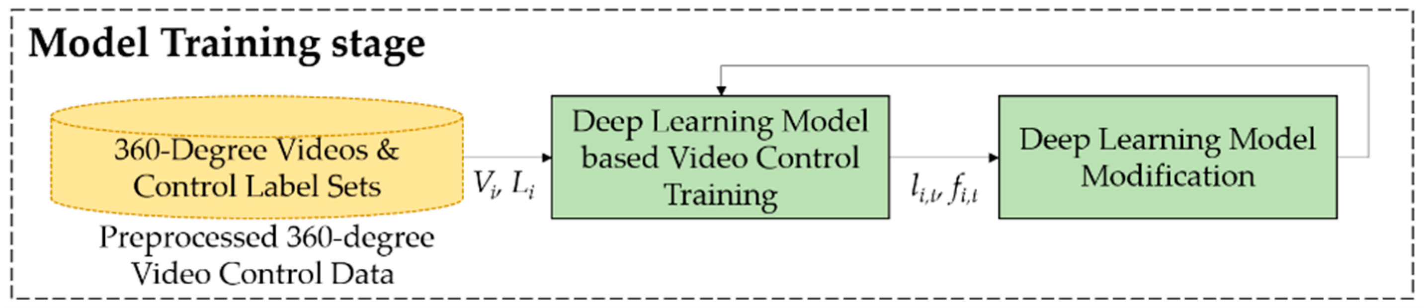 Applsci 09 04431 g004 550