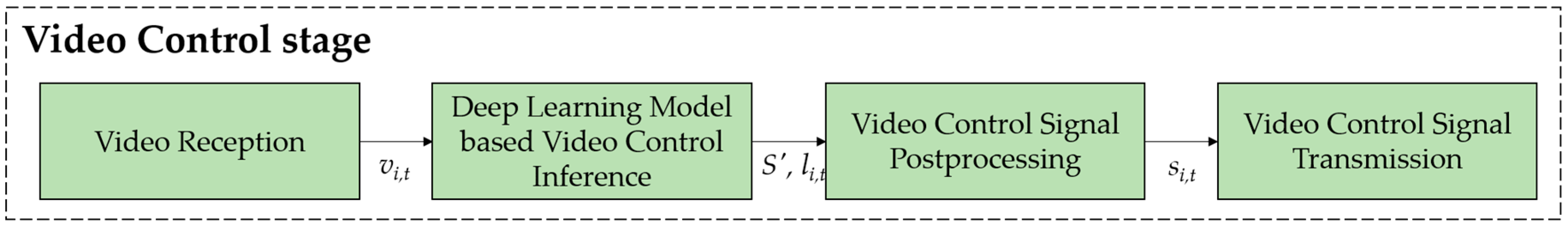 Applsci 09 04431 g006 550