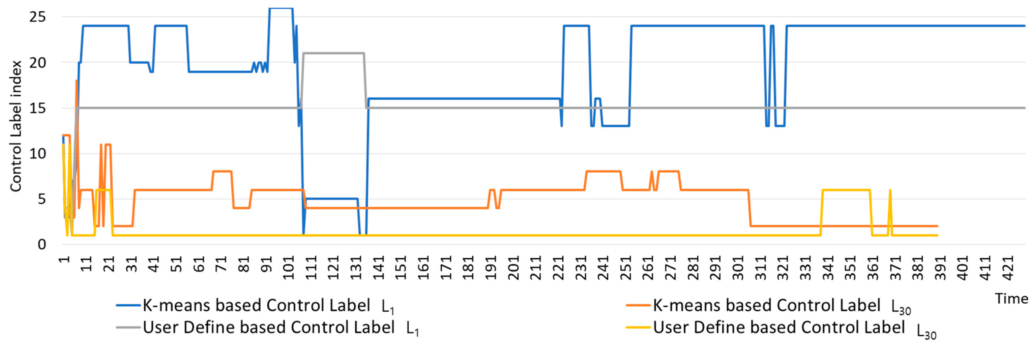 Applsci 09 04431 g009 550