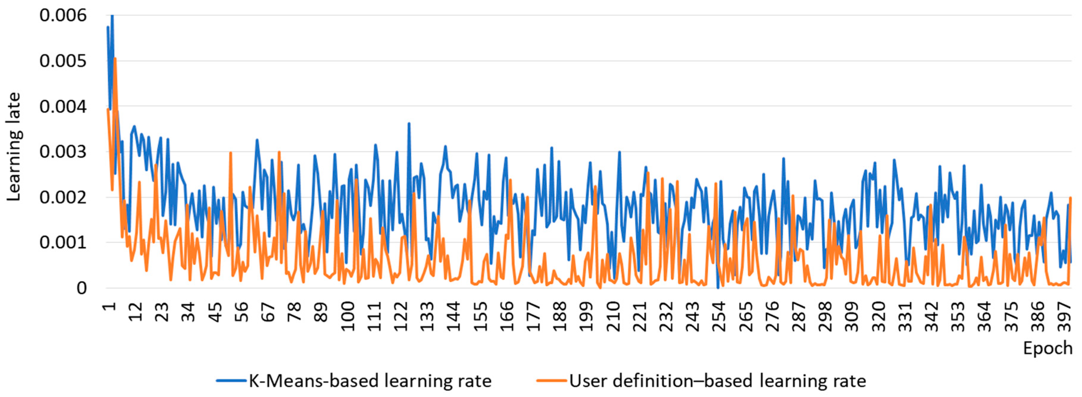 Applsci 09 04431 g010 550
