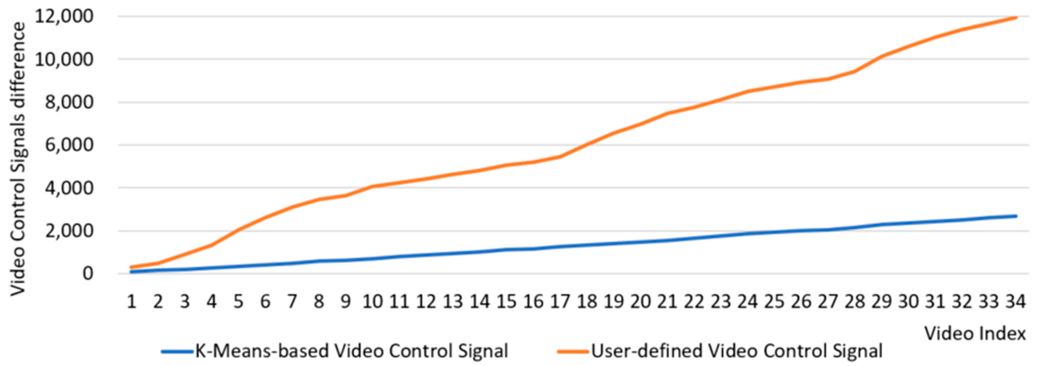 Applsci 09 04431 g011 550