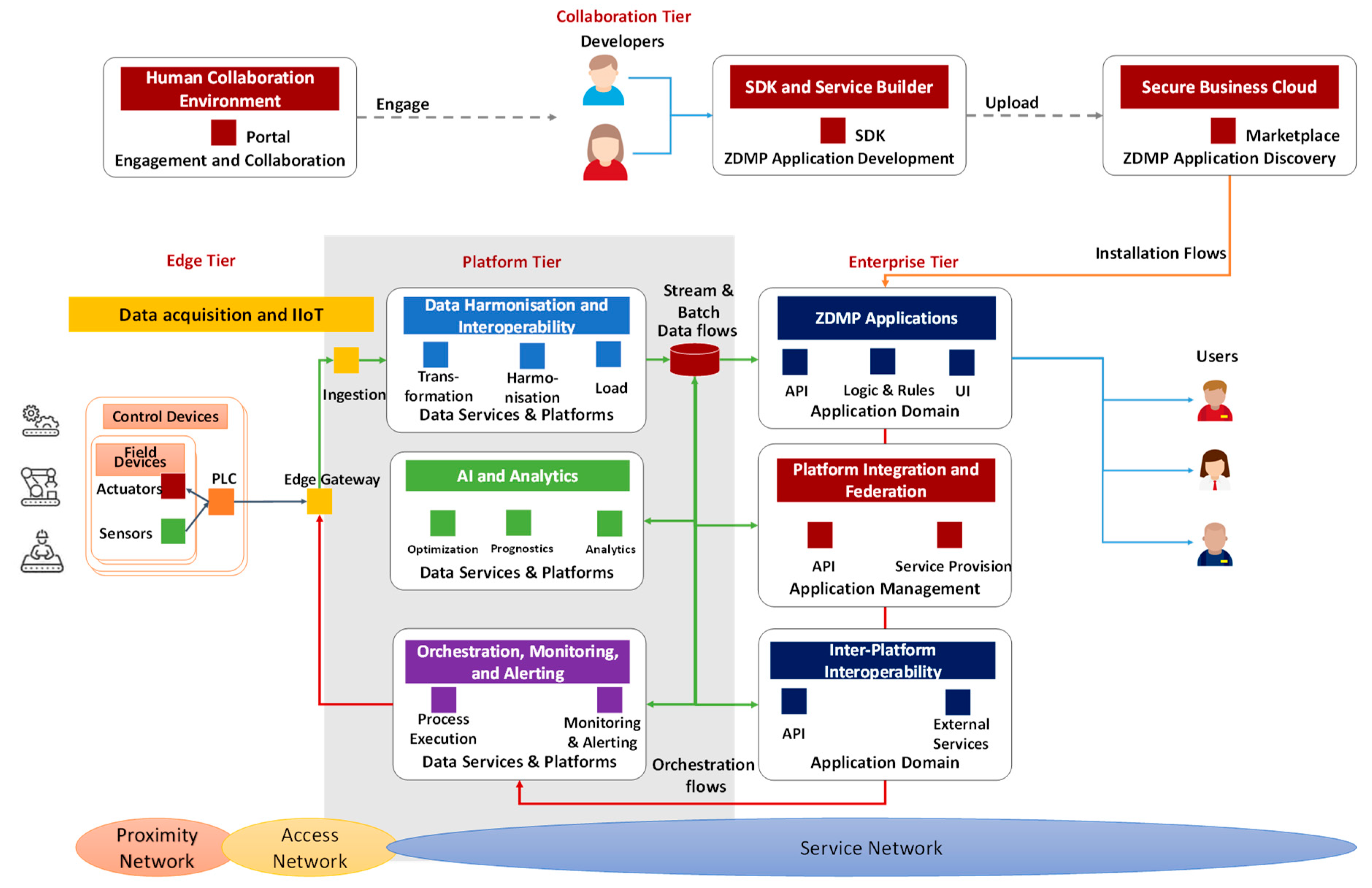 Applsci 09 04433 g010 Applsci 09 04433 g010