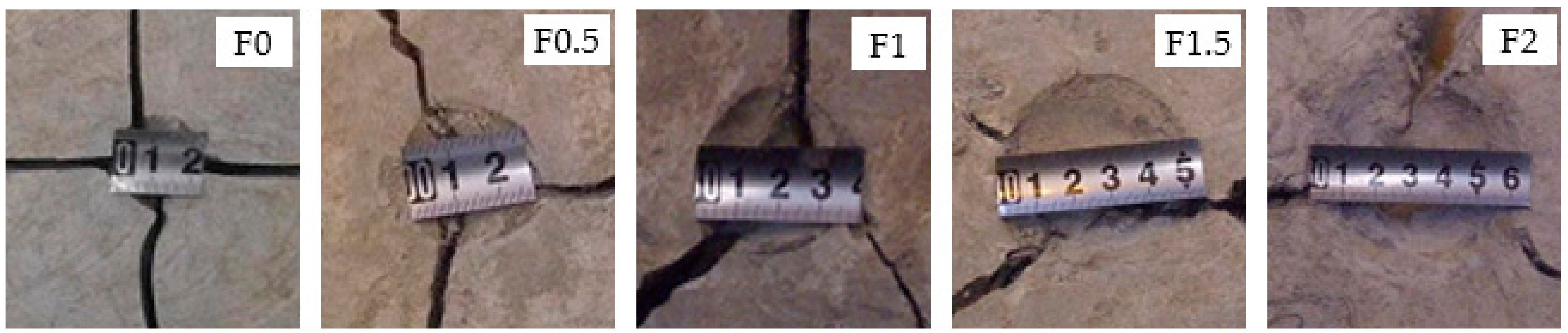 Applsci 09 04434 g004