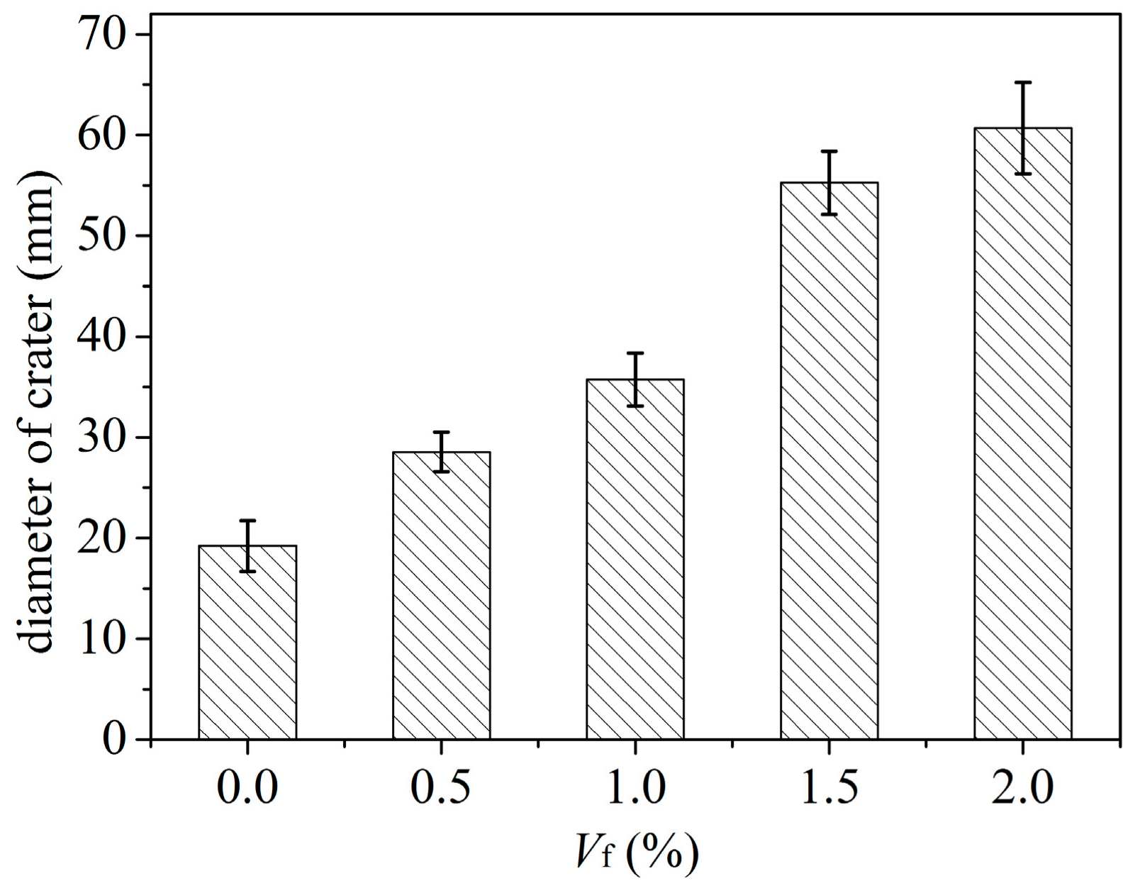 Applsci 09 04434 g005