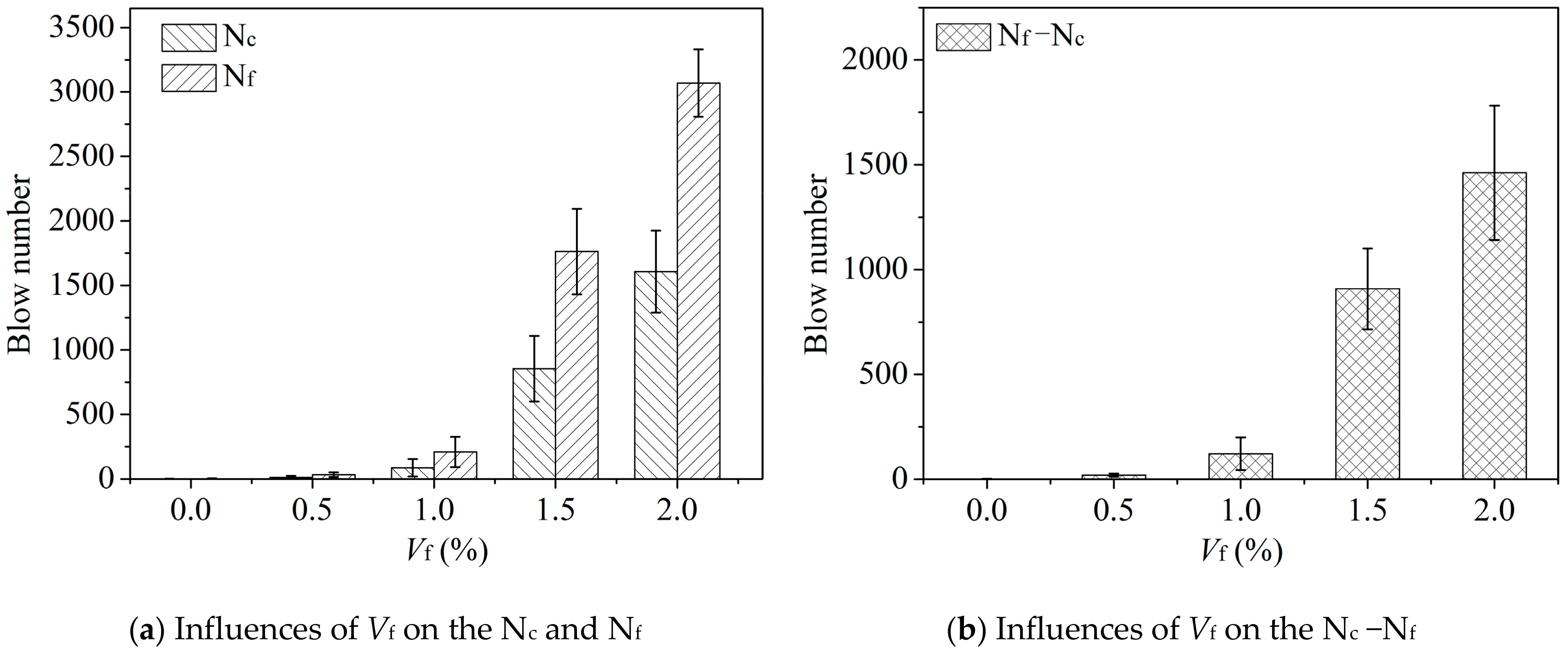 Applsci 09 04434 g006
