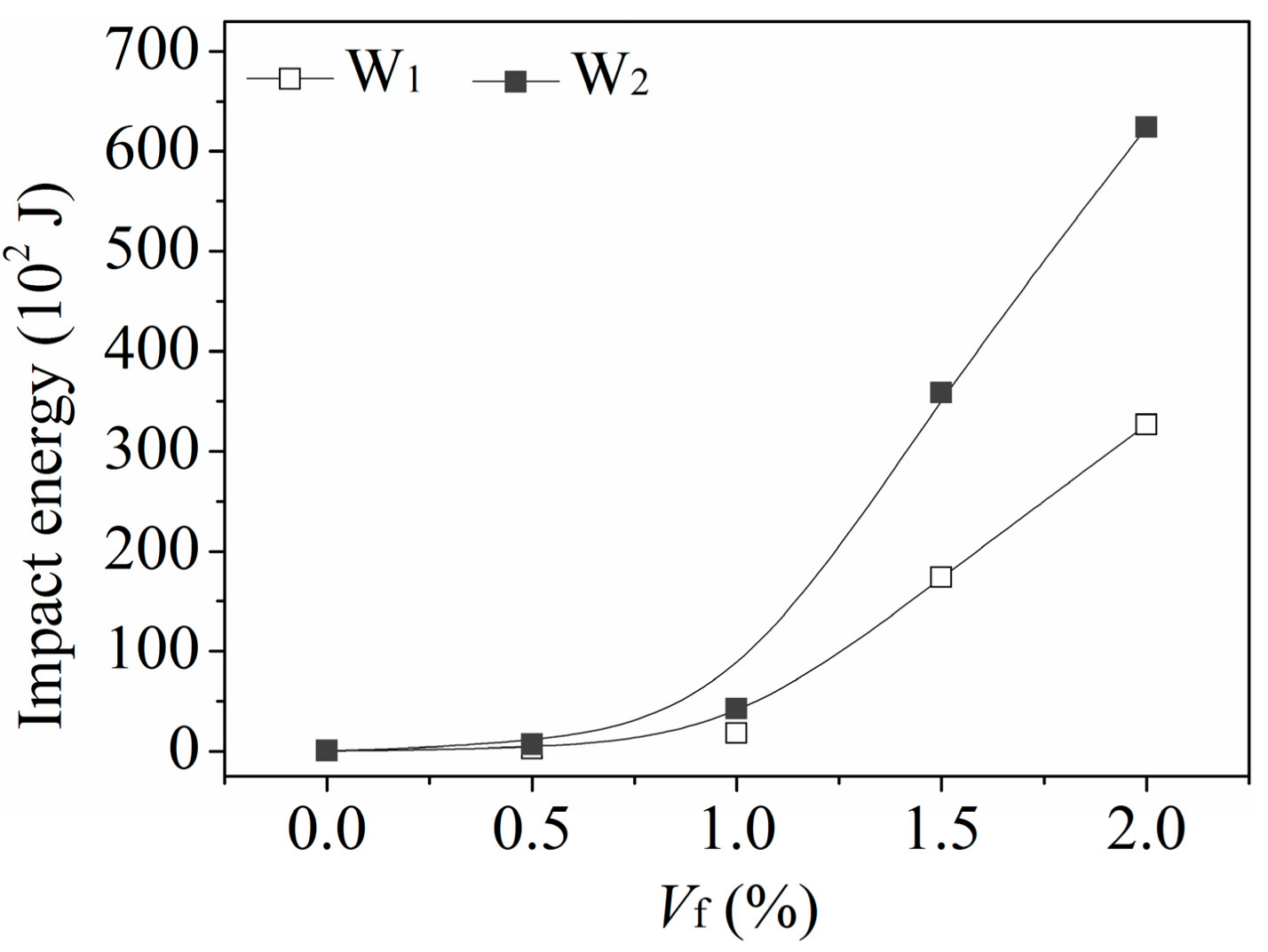 Applsci 09 04434 g007