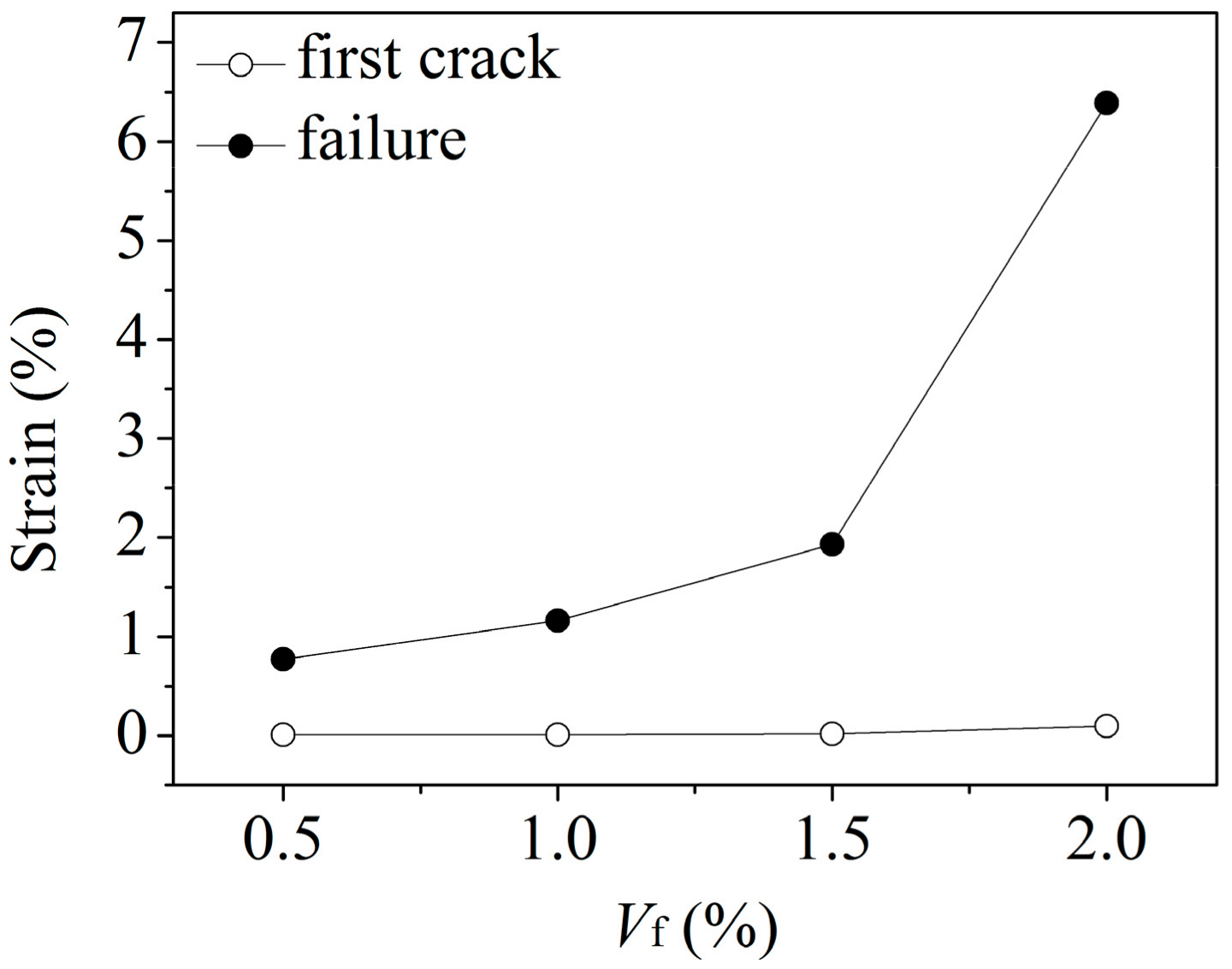 Applsci 09 04434 g010