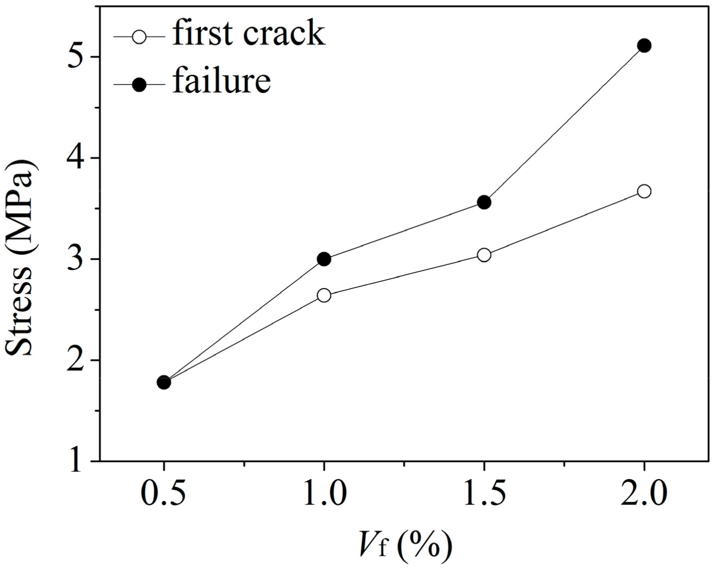 Applsci 09 04434 g011