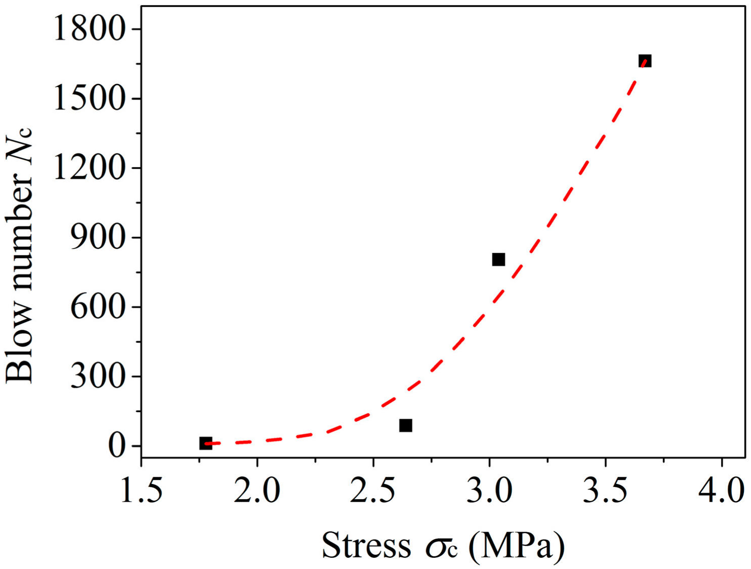 Applsci 09 04434 g013