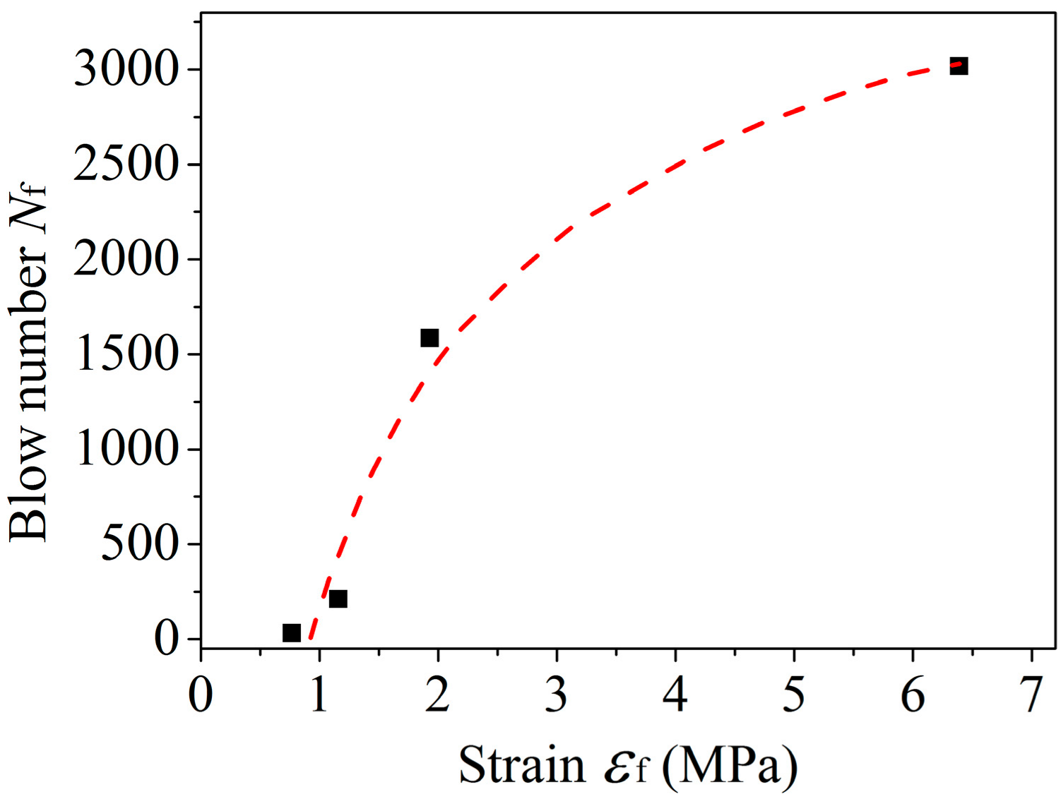 Applsci 09 04434 g014