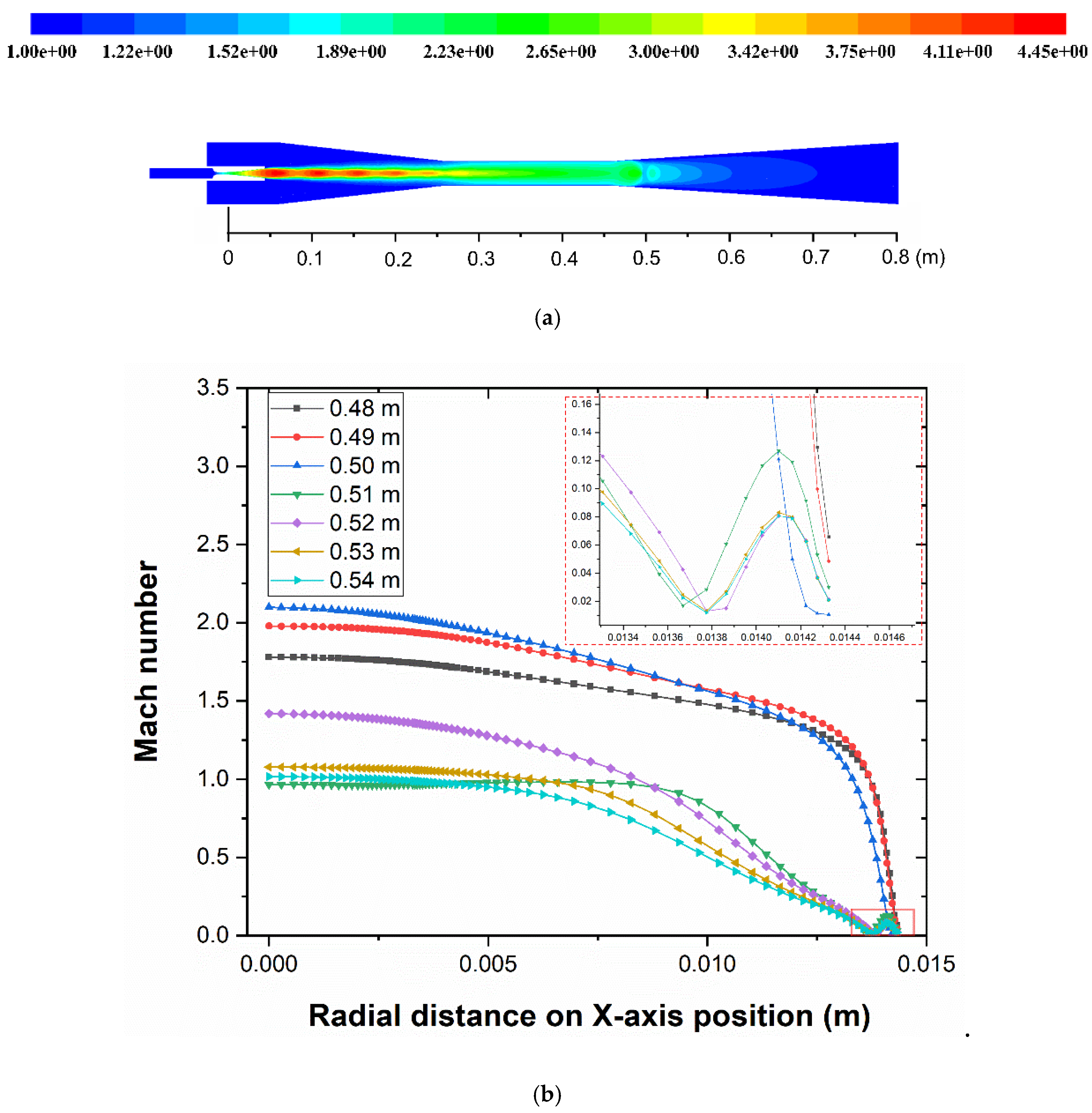 Applsci 09 04435 g004