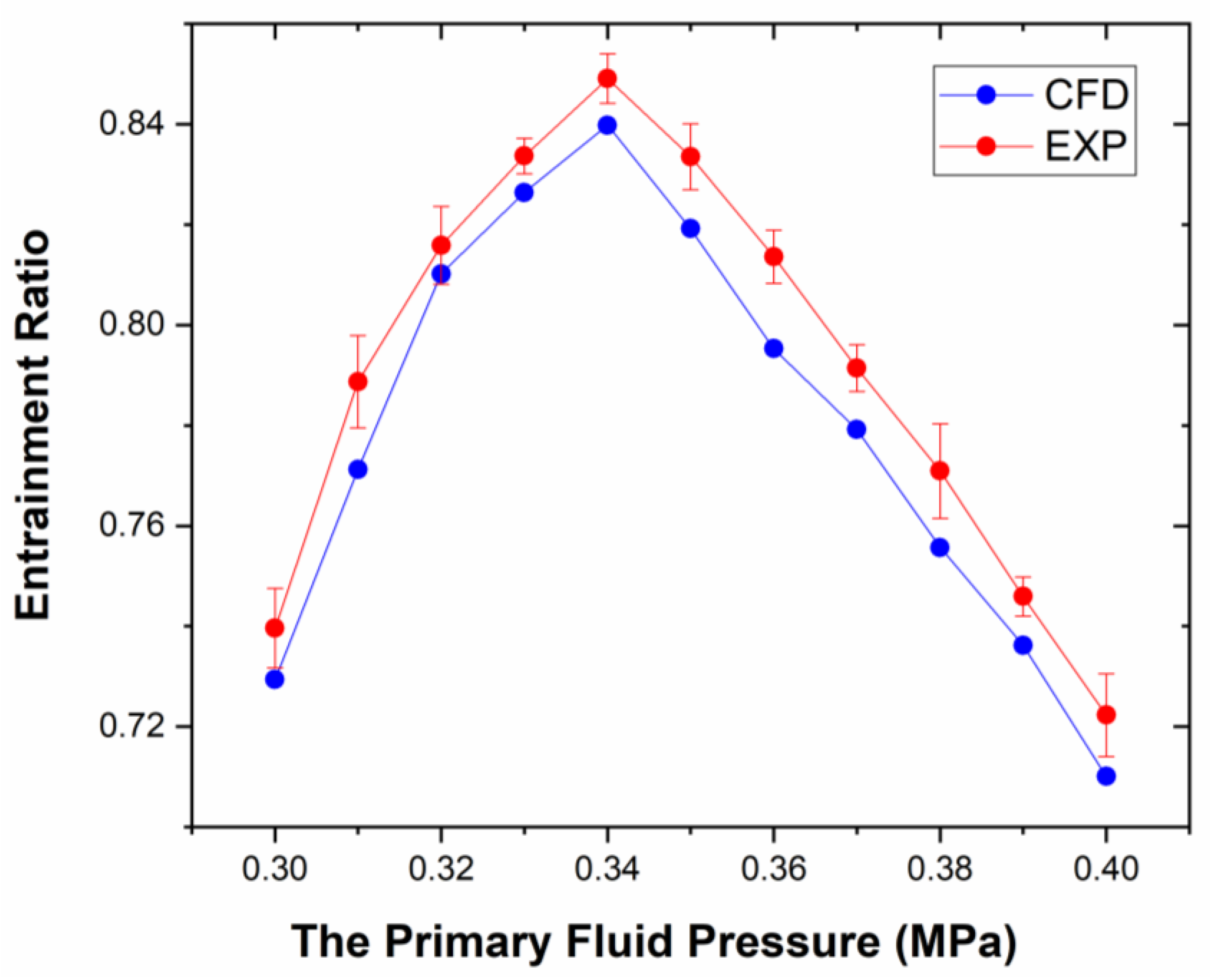 Applsci 09 04435 g008