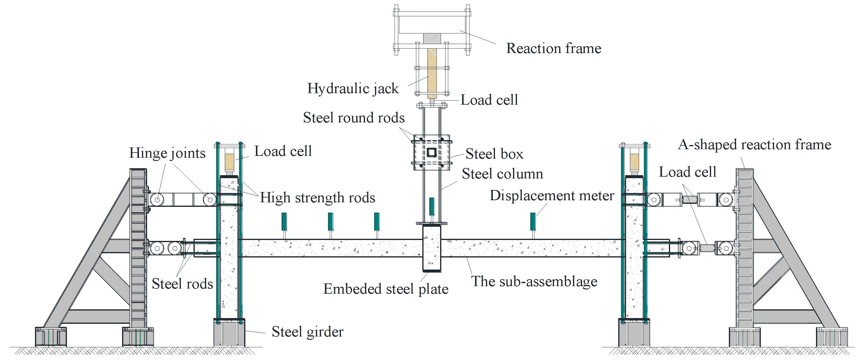 Applsci 09 04436 g005 550