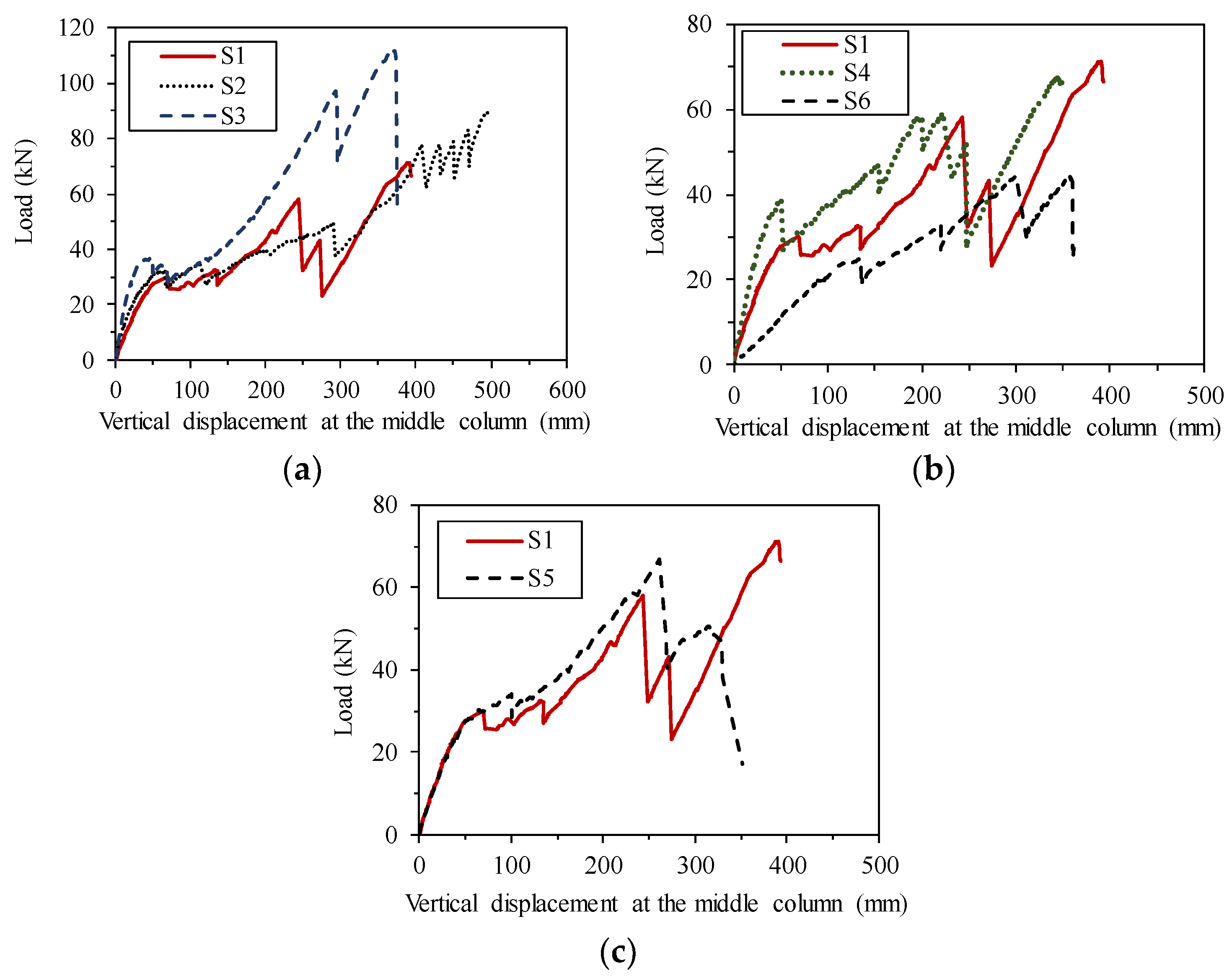 Applsci 09 04436 g007 550