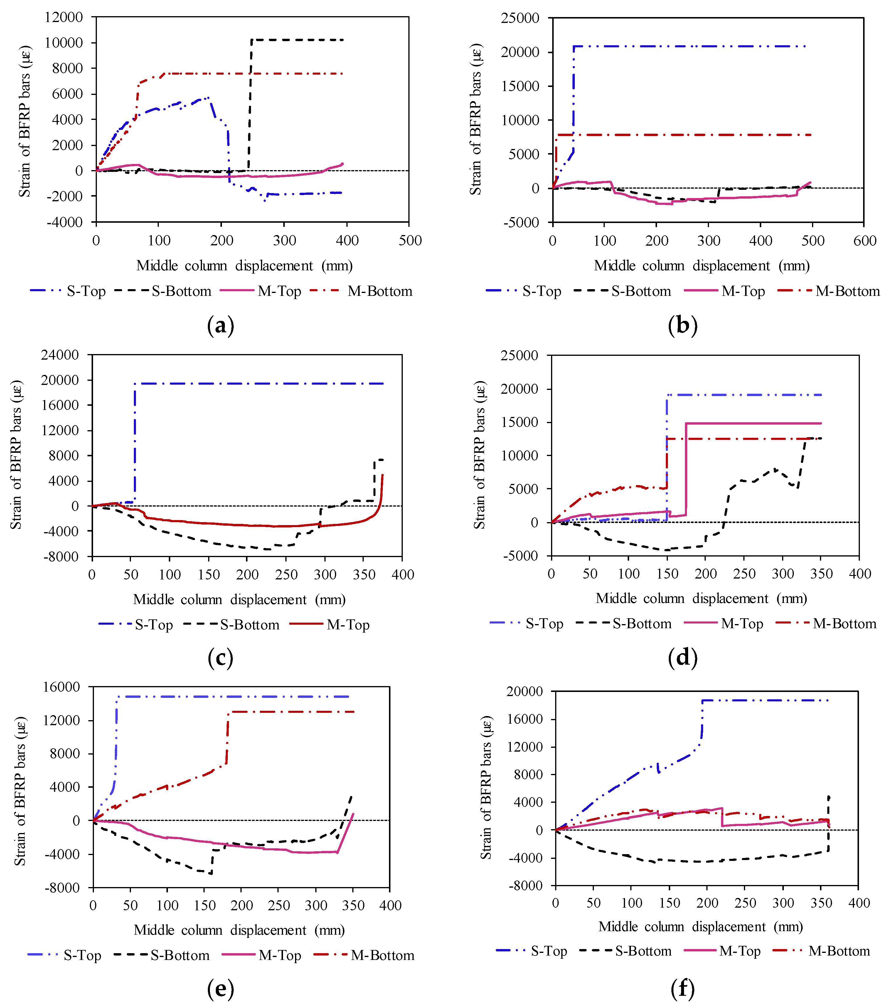 Applsci 09 04436 g008 550