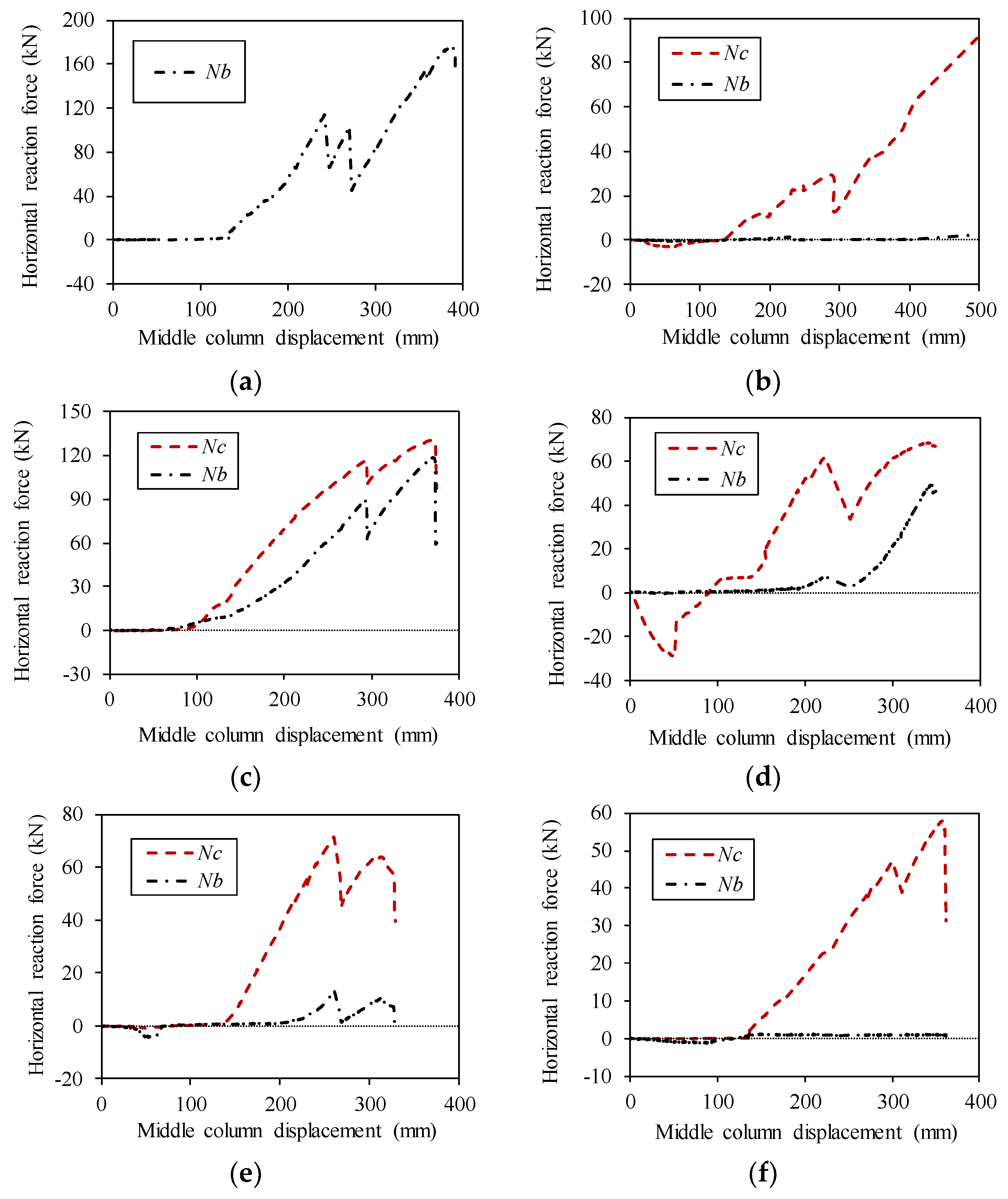 Applsci 09 04436 g009 550