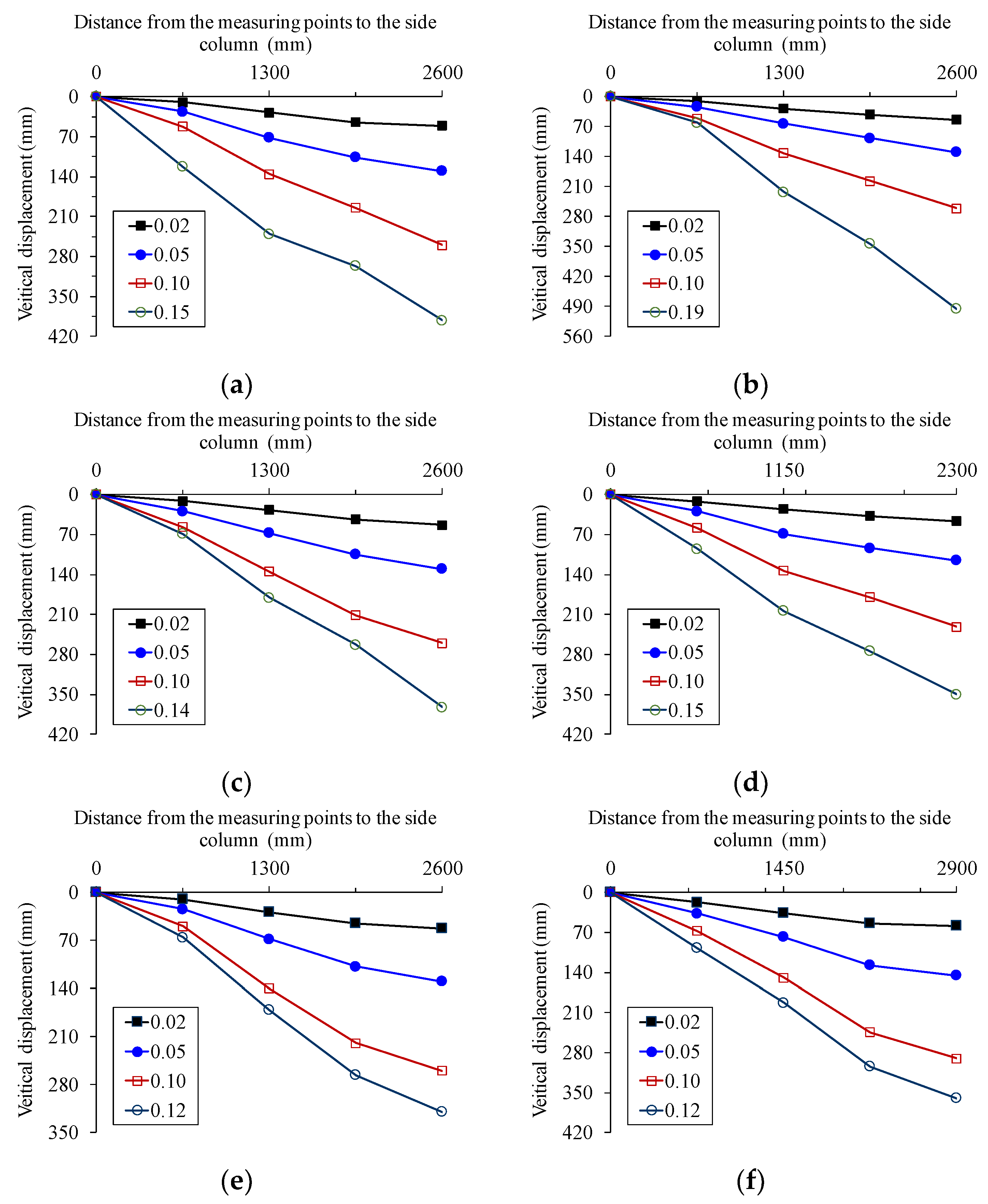 Applsci 09 04436 g010 550