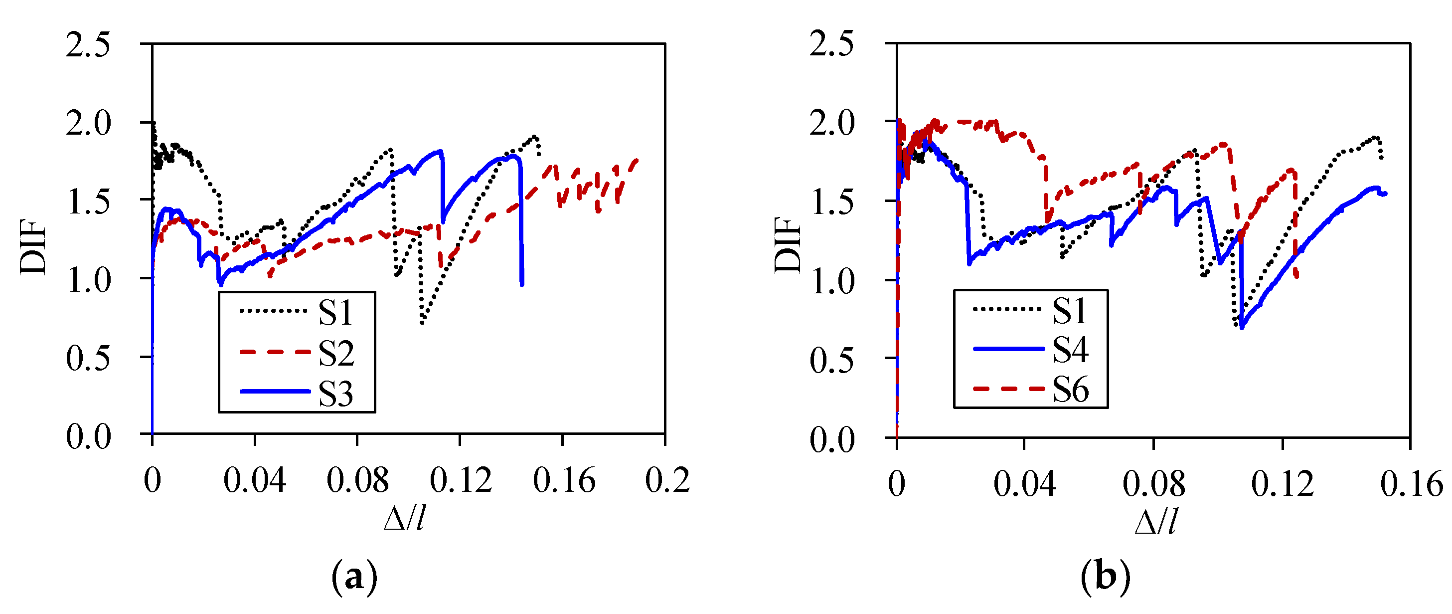Applsci 09 04436 g011a 550