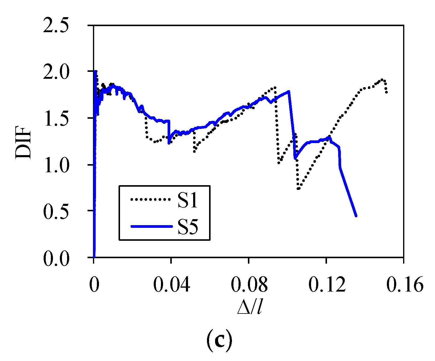 Applsci 09 04436 g011b 550