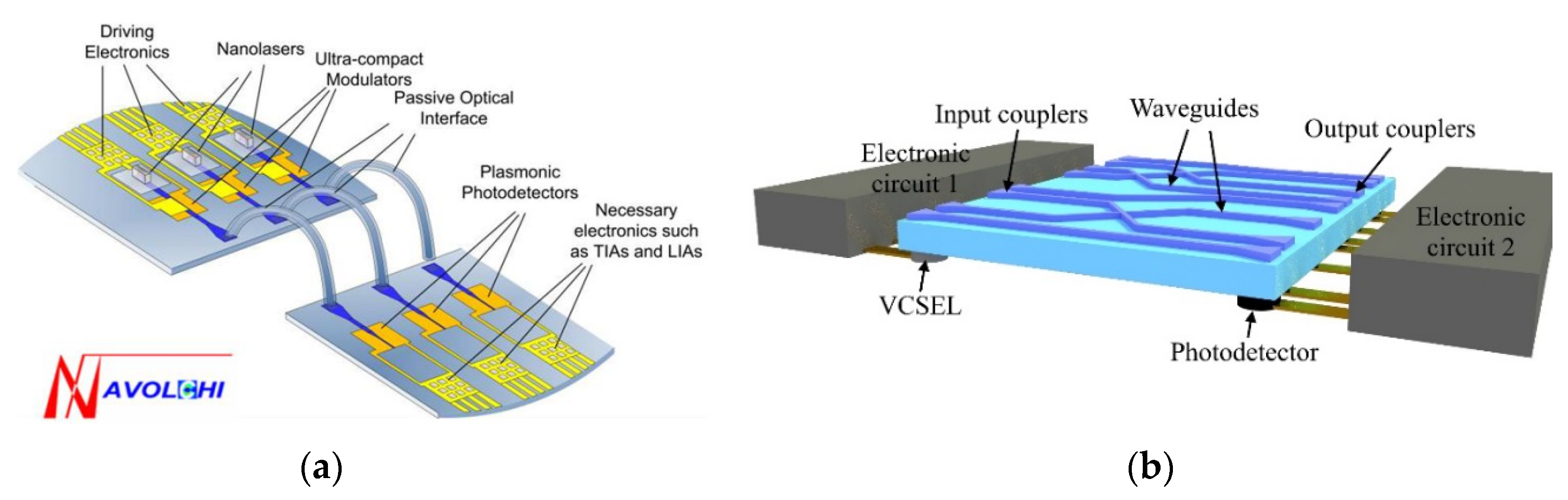 Applsci 09 04441 g001