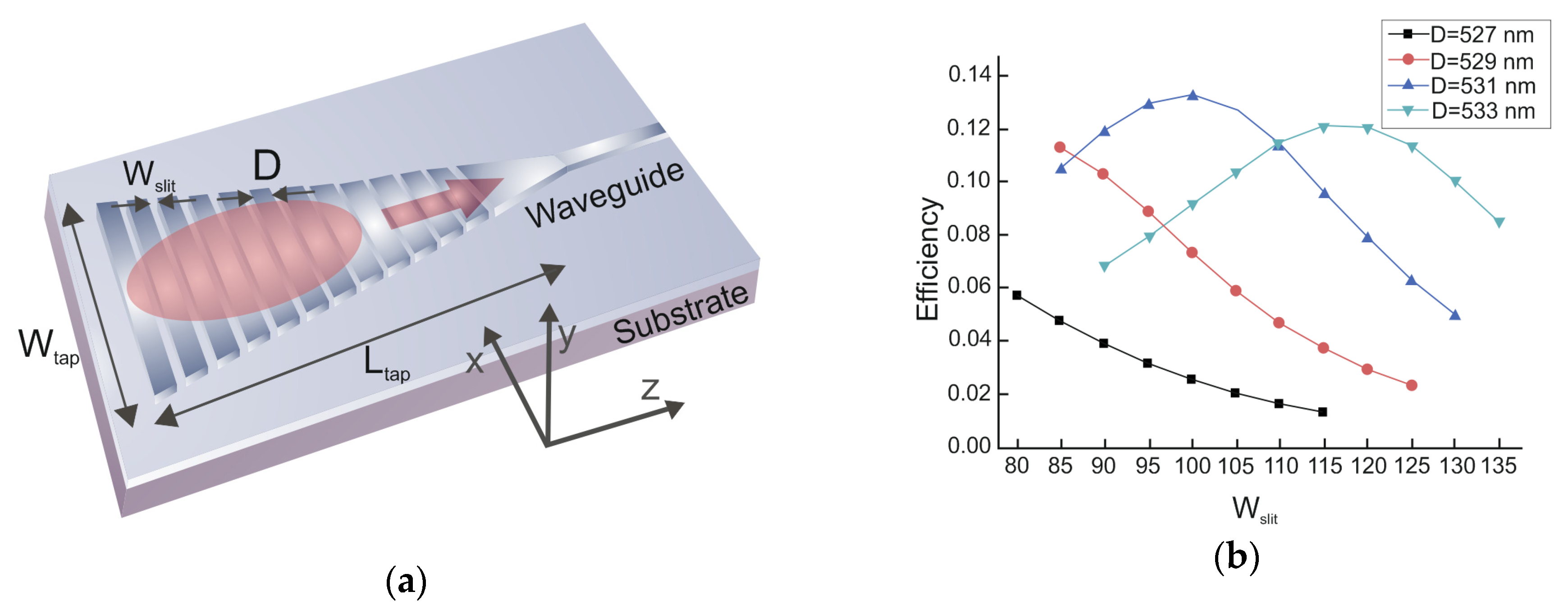 Applsci 09 04441 g003