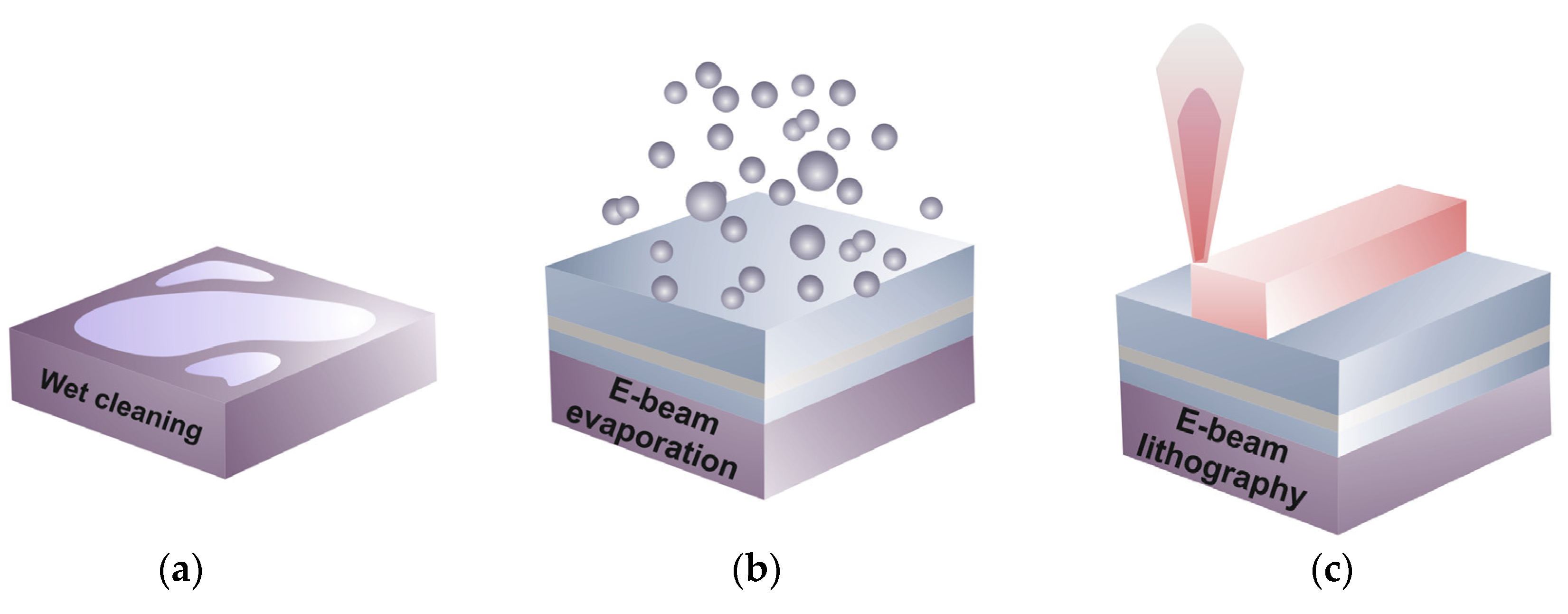 Applsci 09 04441 g005a