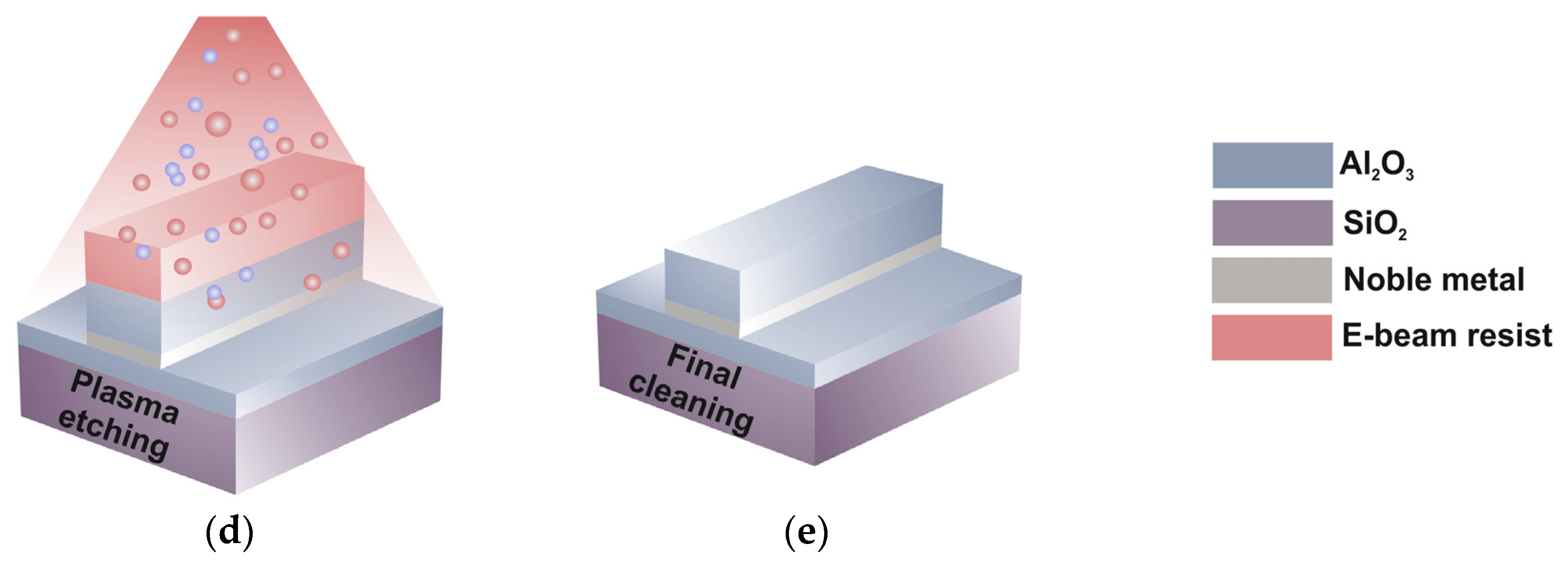 Applsci 09 04441 g005b