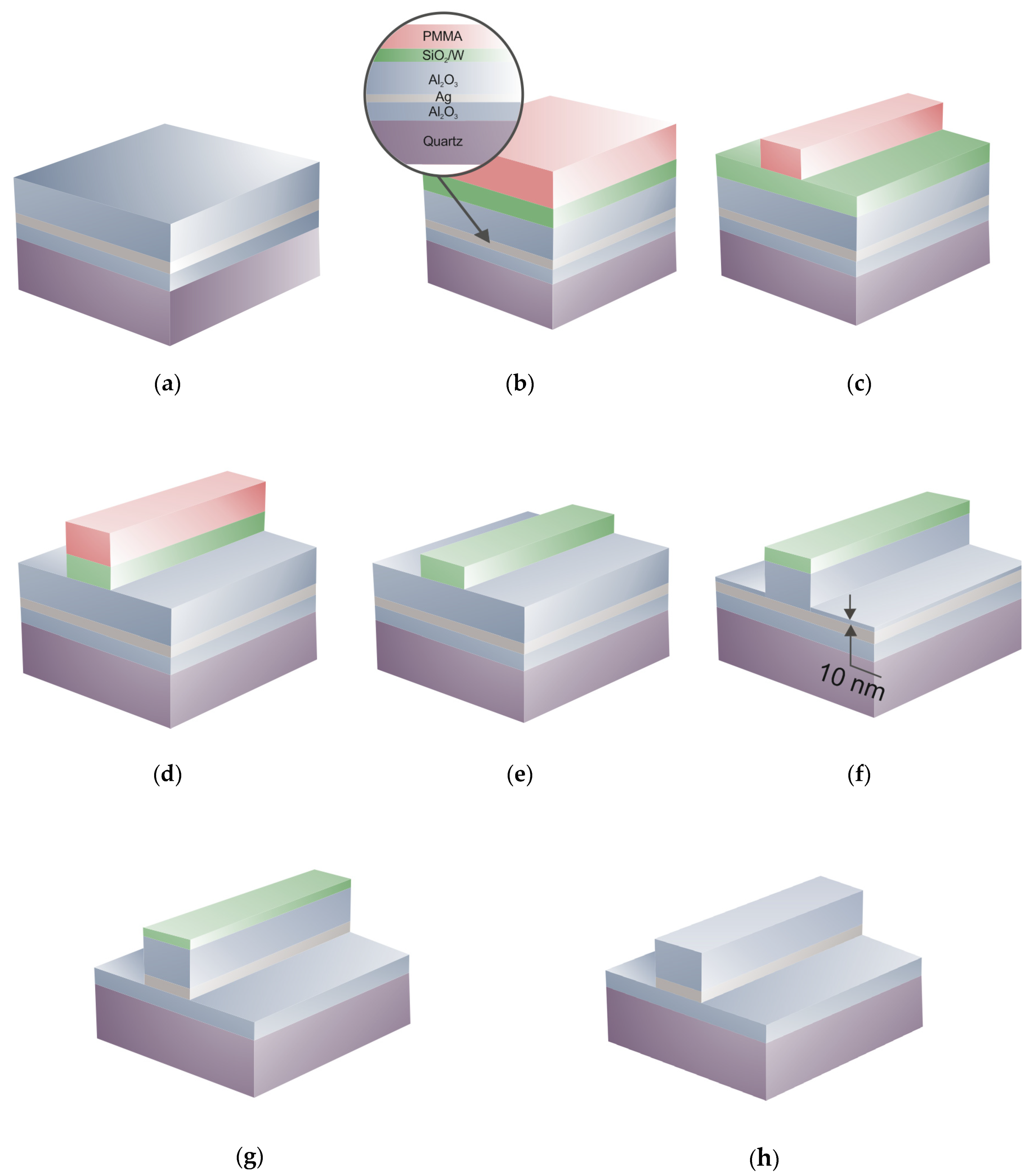 Applsci 09 04441 g008