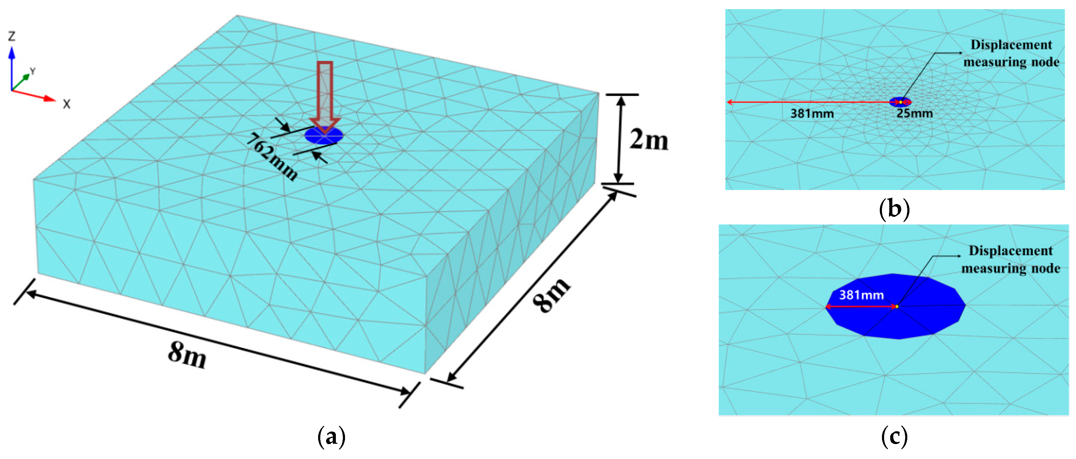 Applsci 09 04442 g002