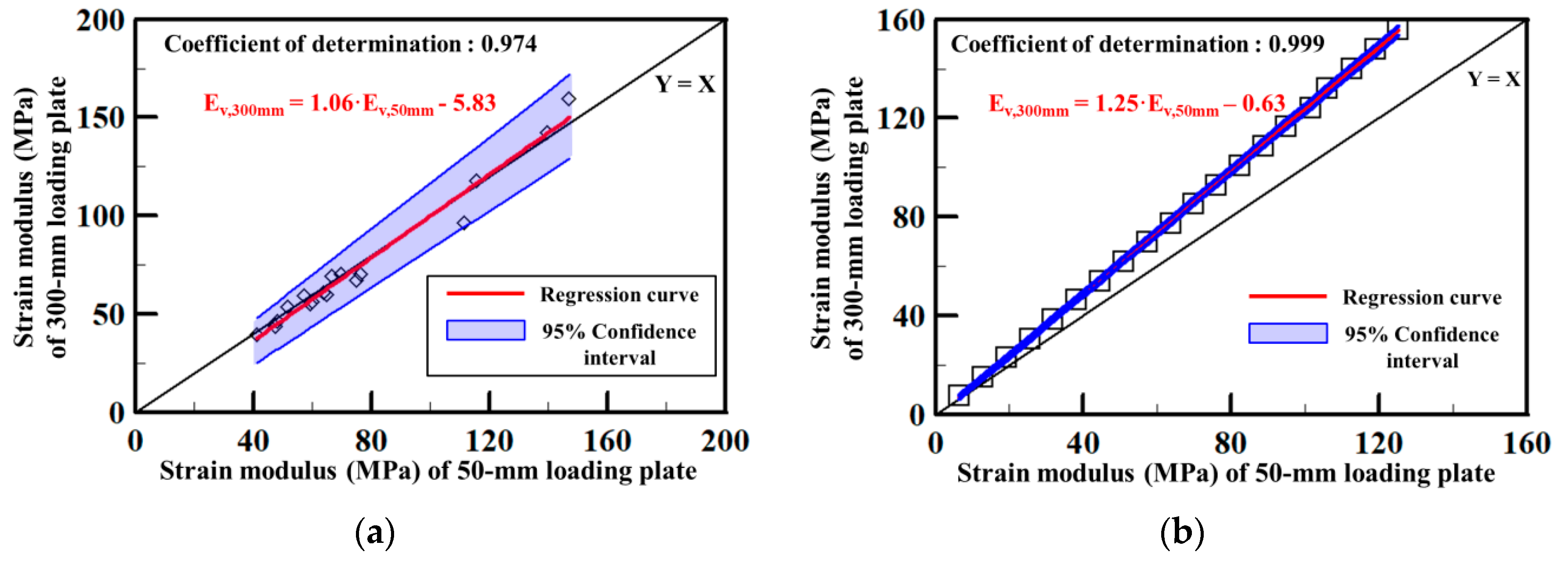 Applsci 09 04442 g004