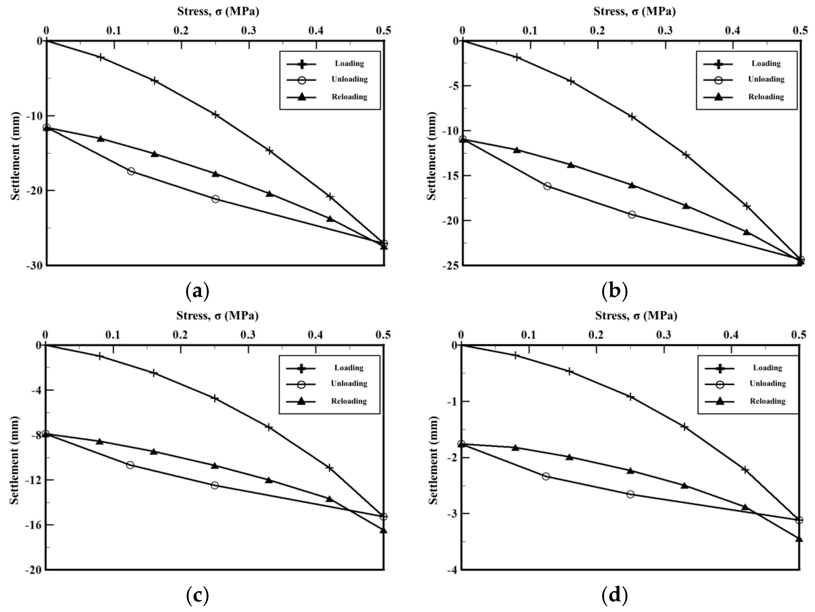 Applsci 09 04442 g005