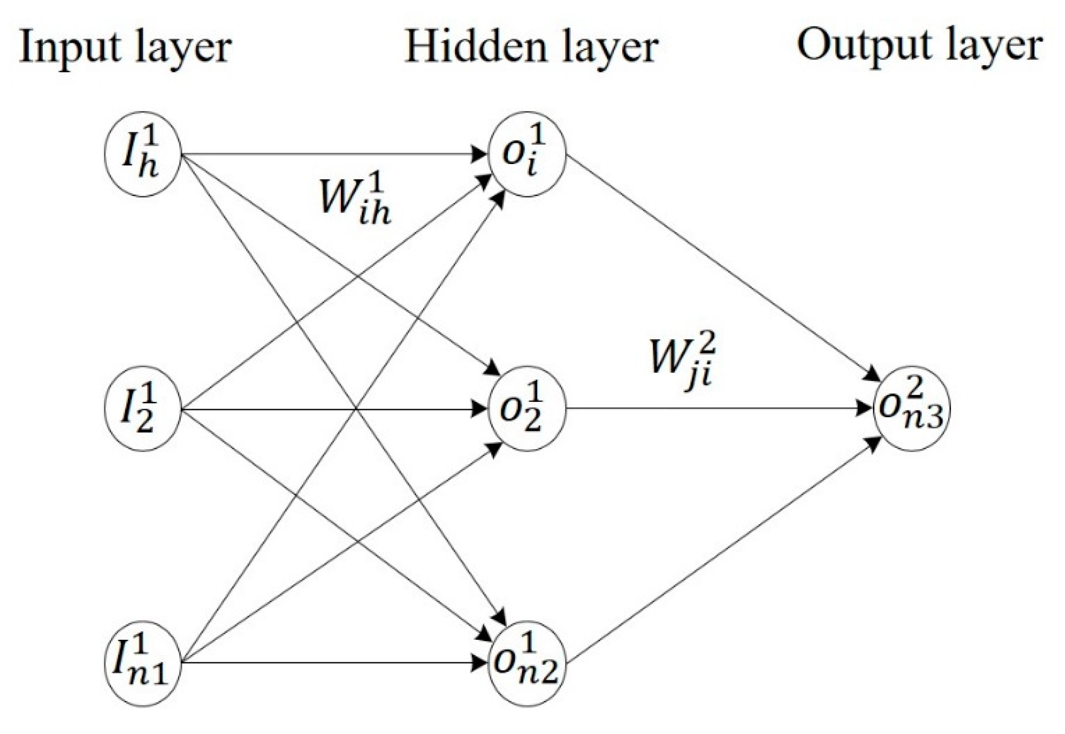 Applsci 09 04443 g002