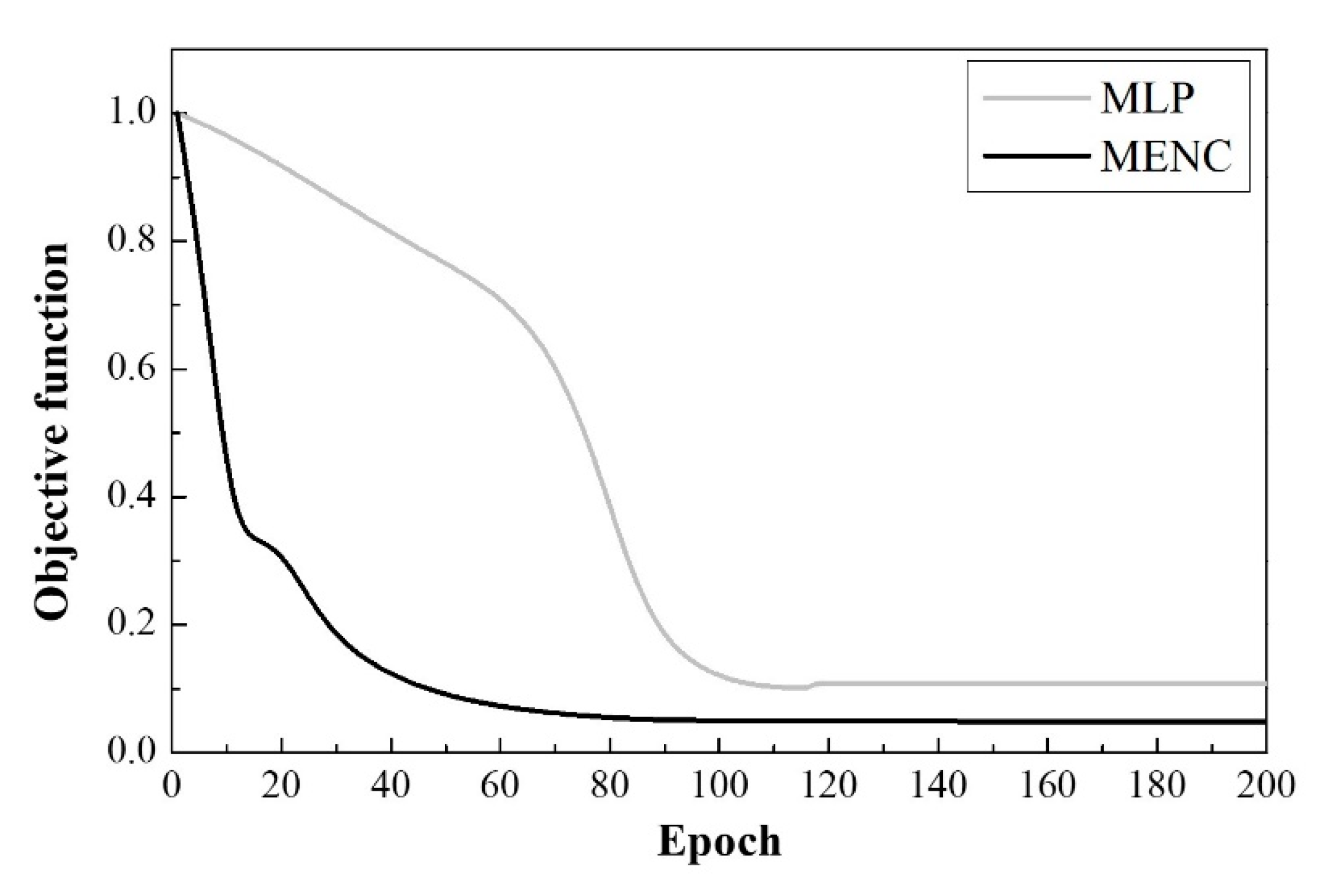 Applsci 09 04443 g004