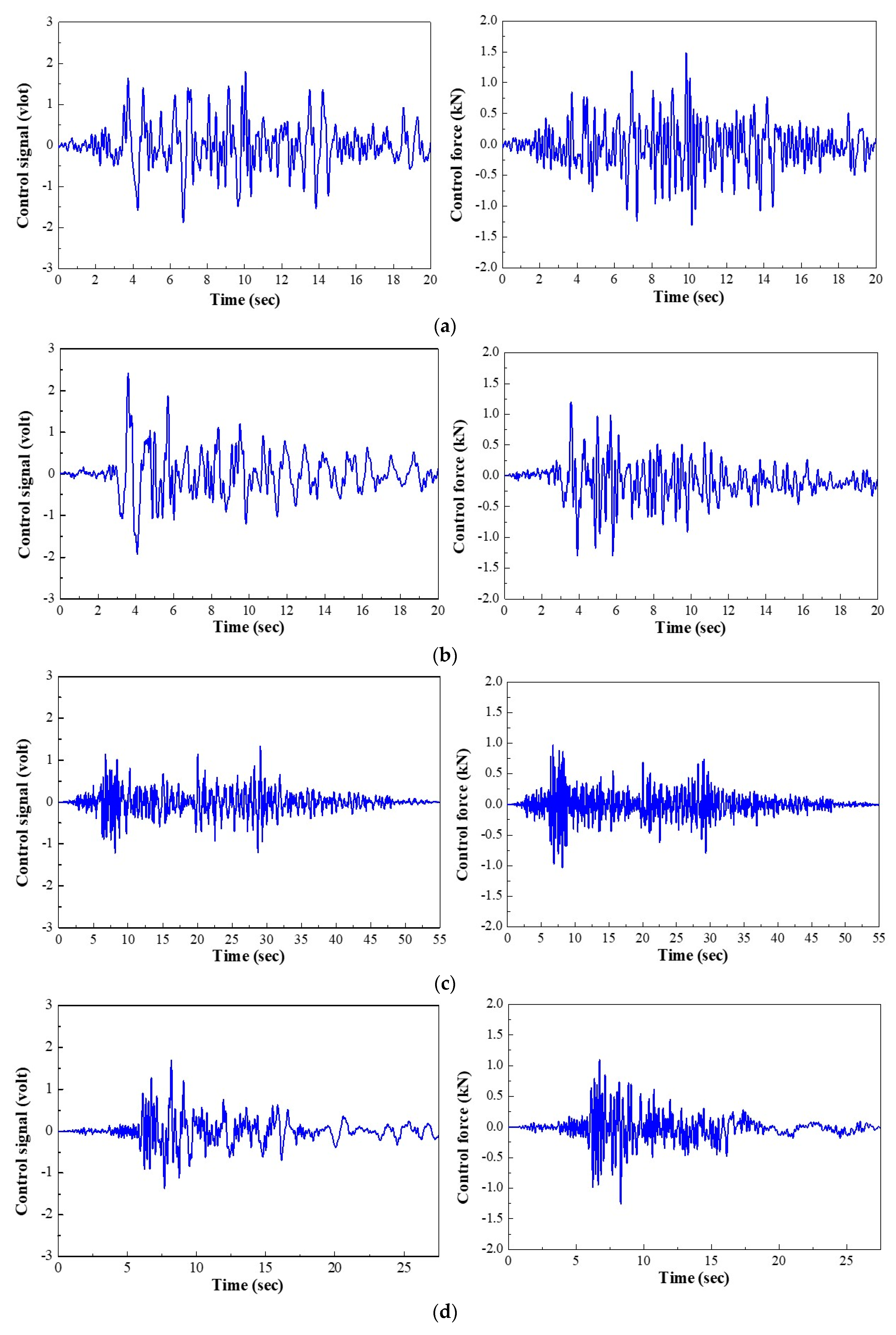 Applsci 09 04443 g007a
