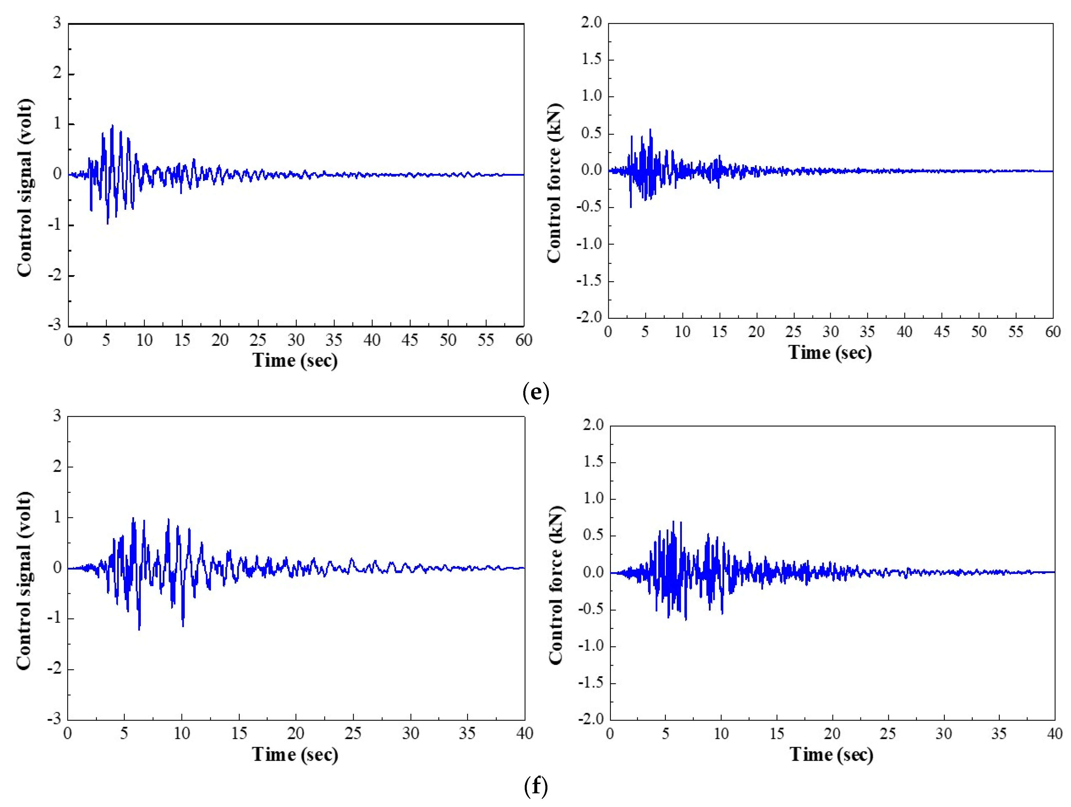 Applsci 09 04443 g007b