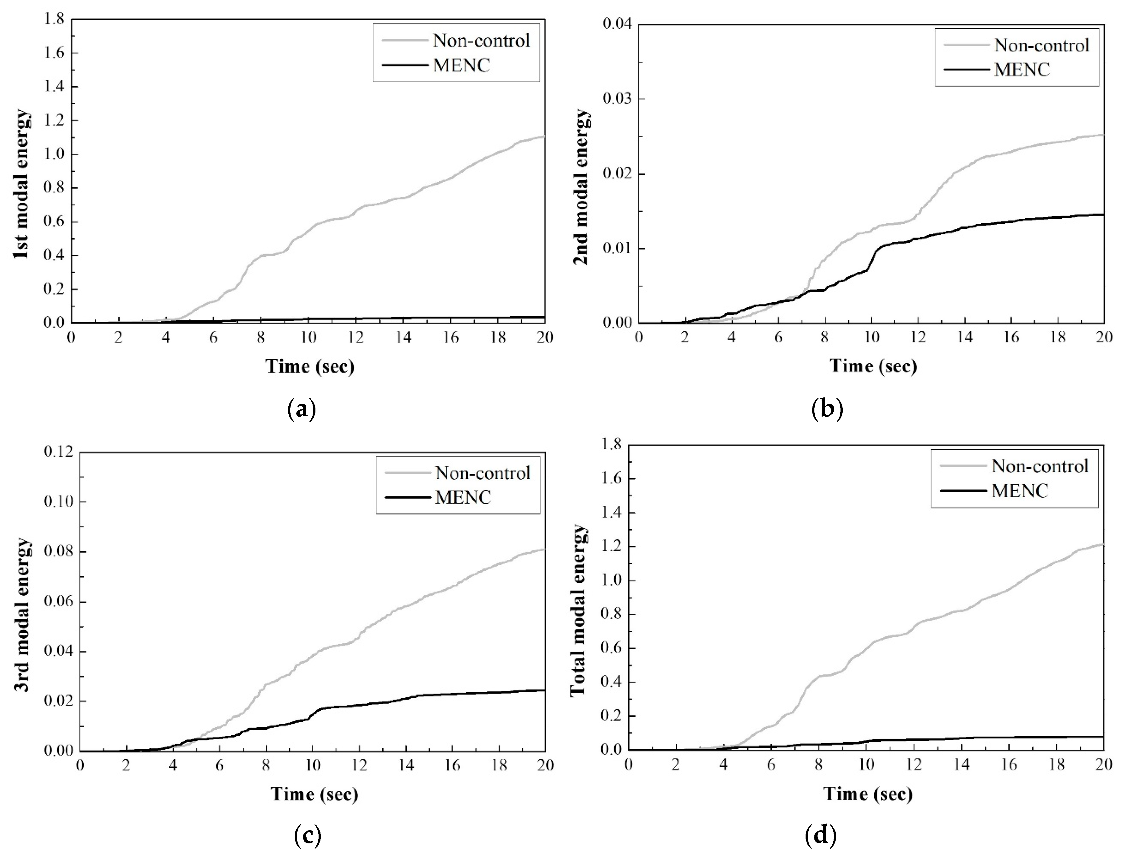 Applsci 09 04443 g010
